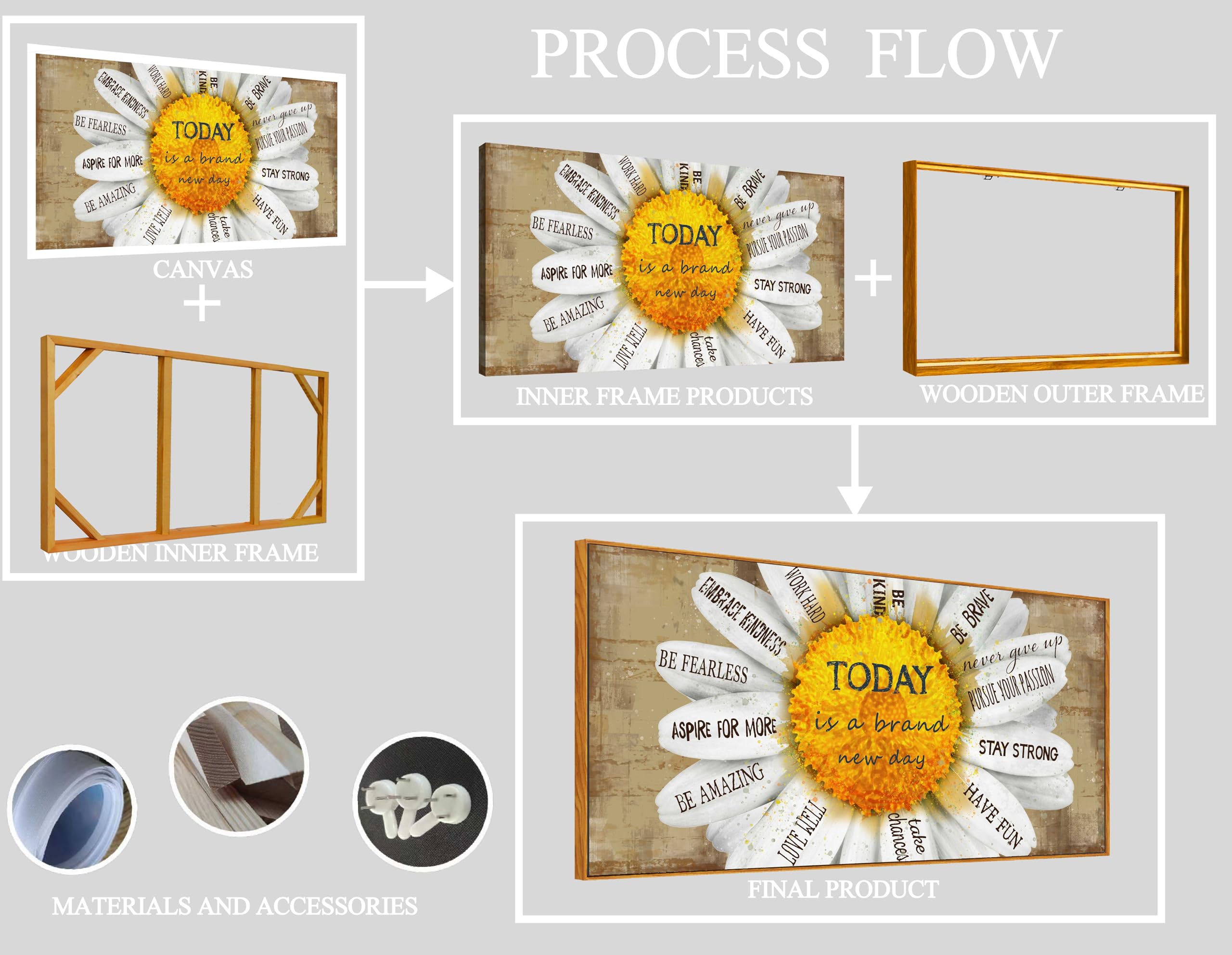 Framed Inspirational Wall Art Living Room - Yellow Pictures Wall Decor - Canvas Wall Art Flowers Ready To Hang Size 29'' X 59''