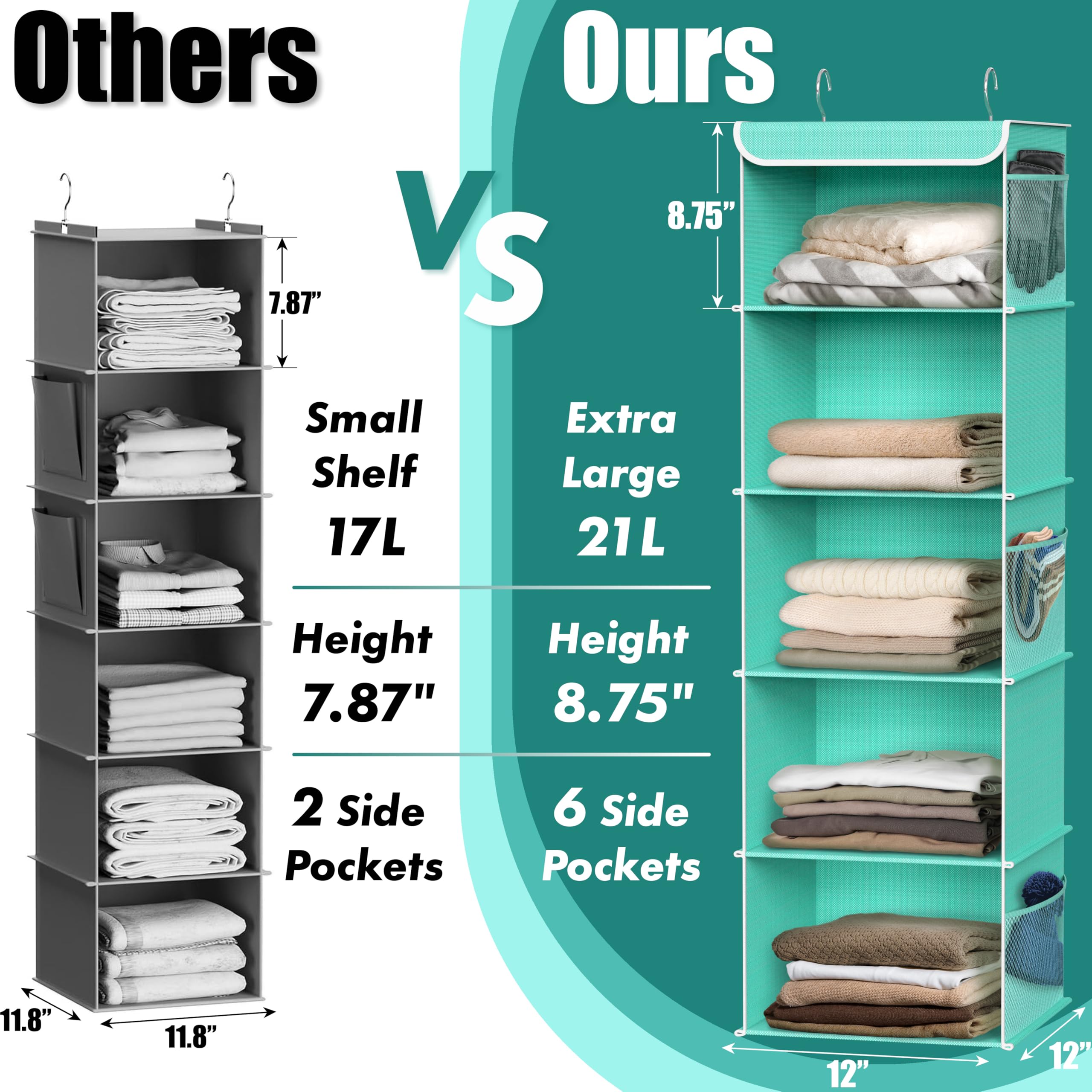 Simple Houseware 5 Shelves Hanging Closet Organizer, Turquoise