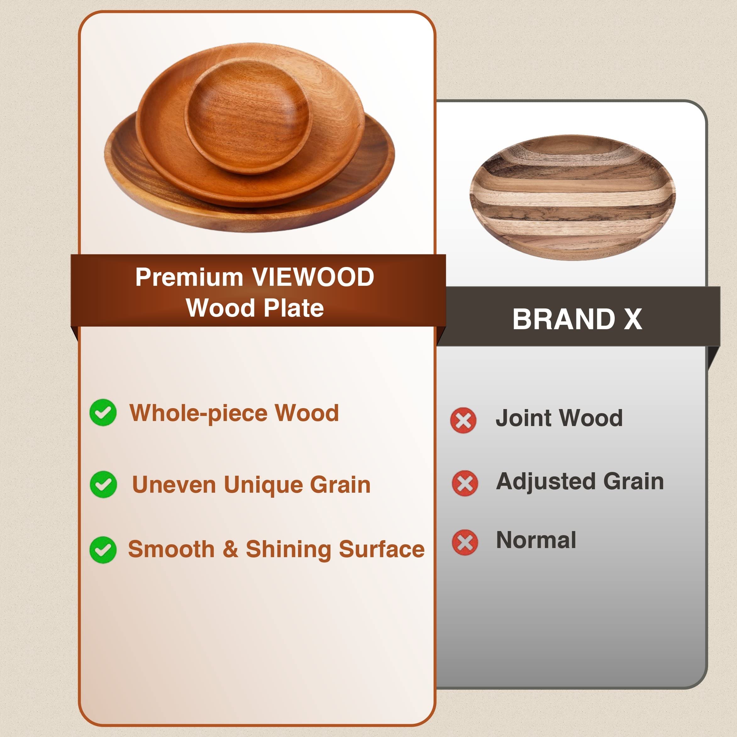VieWood Round Wood Plates Charger  Wooden dinnerware set of 3 for dishes snack  dessert or occasions (4.7in  7.9in and 10in)