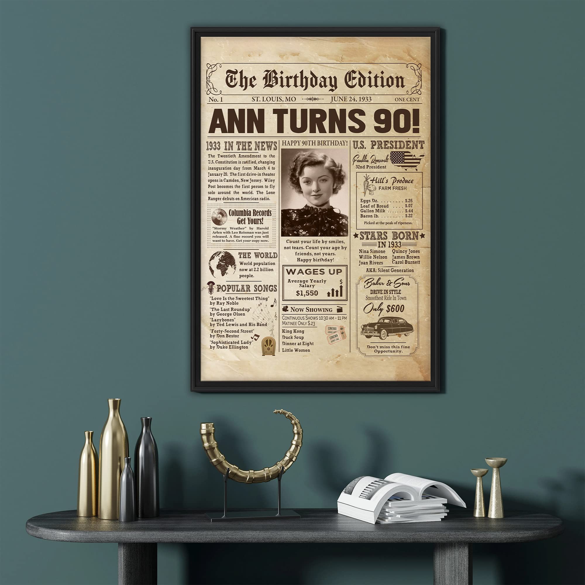 Personalized 90Th Birthday Newspaper Poster No Frame, Canvas Back In 1933 Gifts Idea Birthday, Anniversary, Custom Photo Birthda