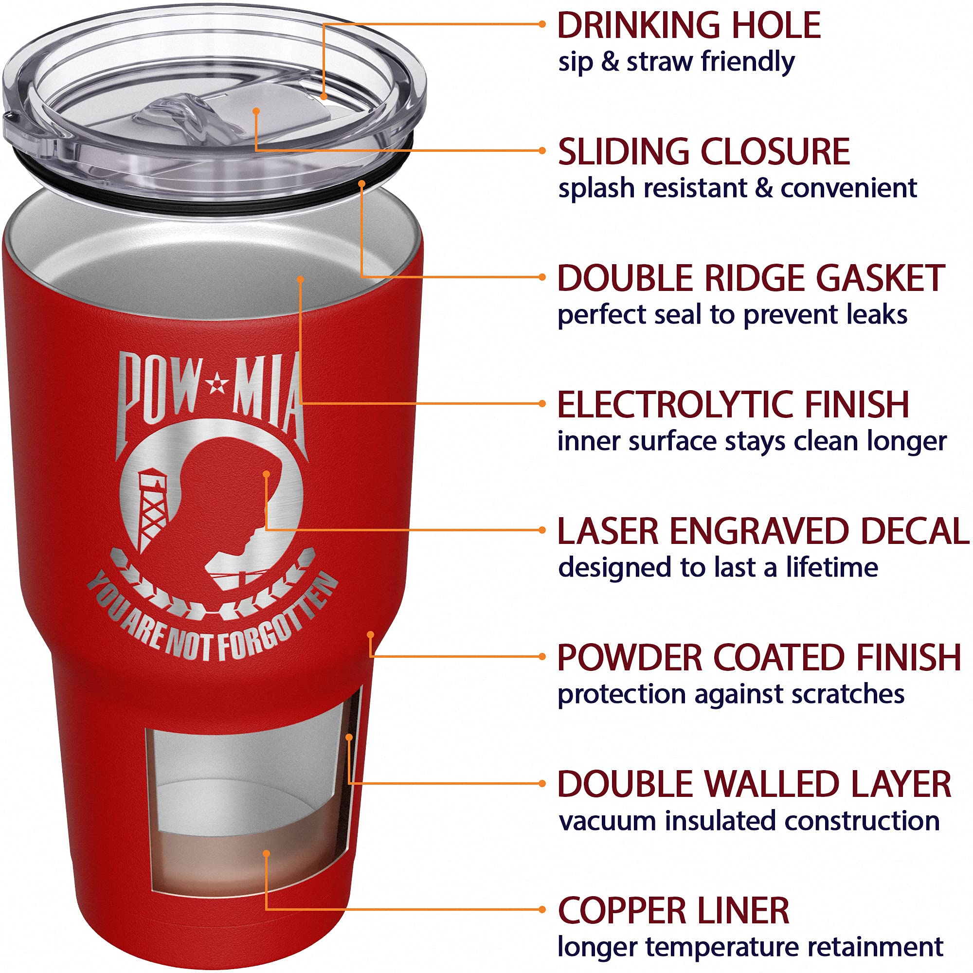 We The People Holsters - POW MIA - You Are Not Forgotten - Mia Cup - American Flag Coffee Travel Mug - Tumbler For Military Family - Double Insulated Tumbler - 30 oz