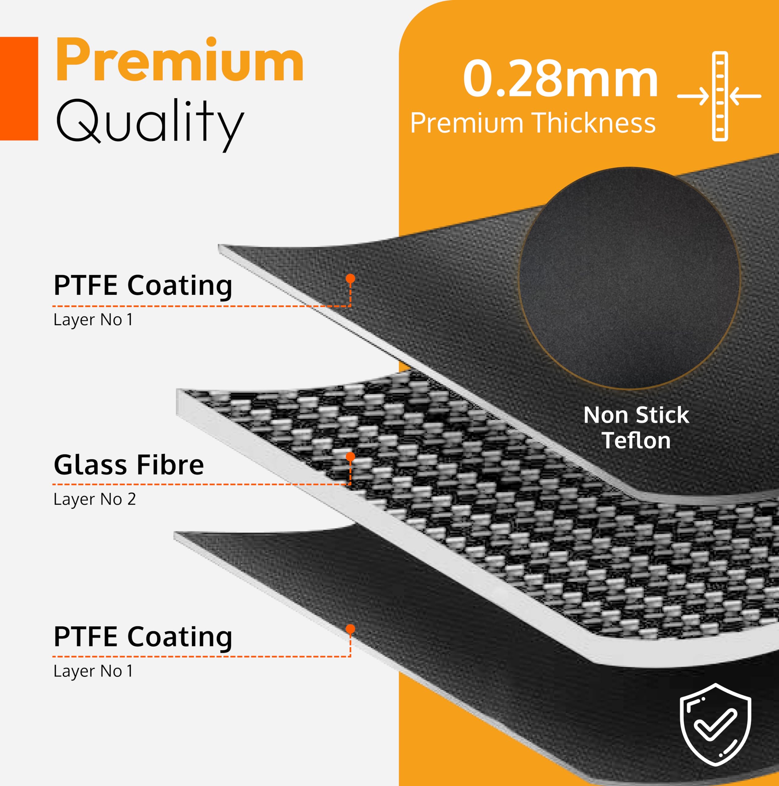Oven Liners For Bottom Of Oven (2-Pack) Bundled With Rack Shield Guard (2-Pack) - Large Mats For The Bottom (17''X 25'') And 14'