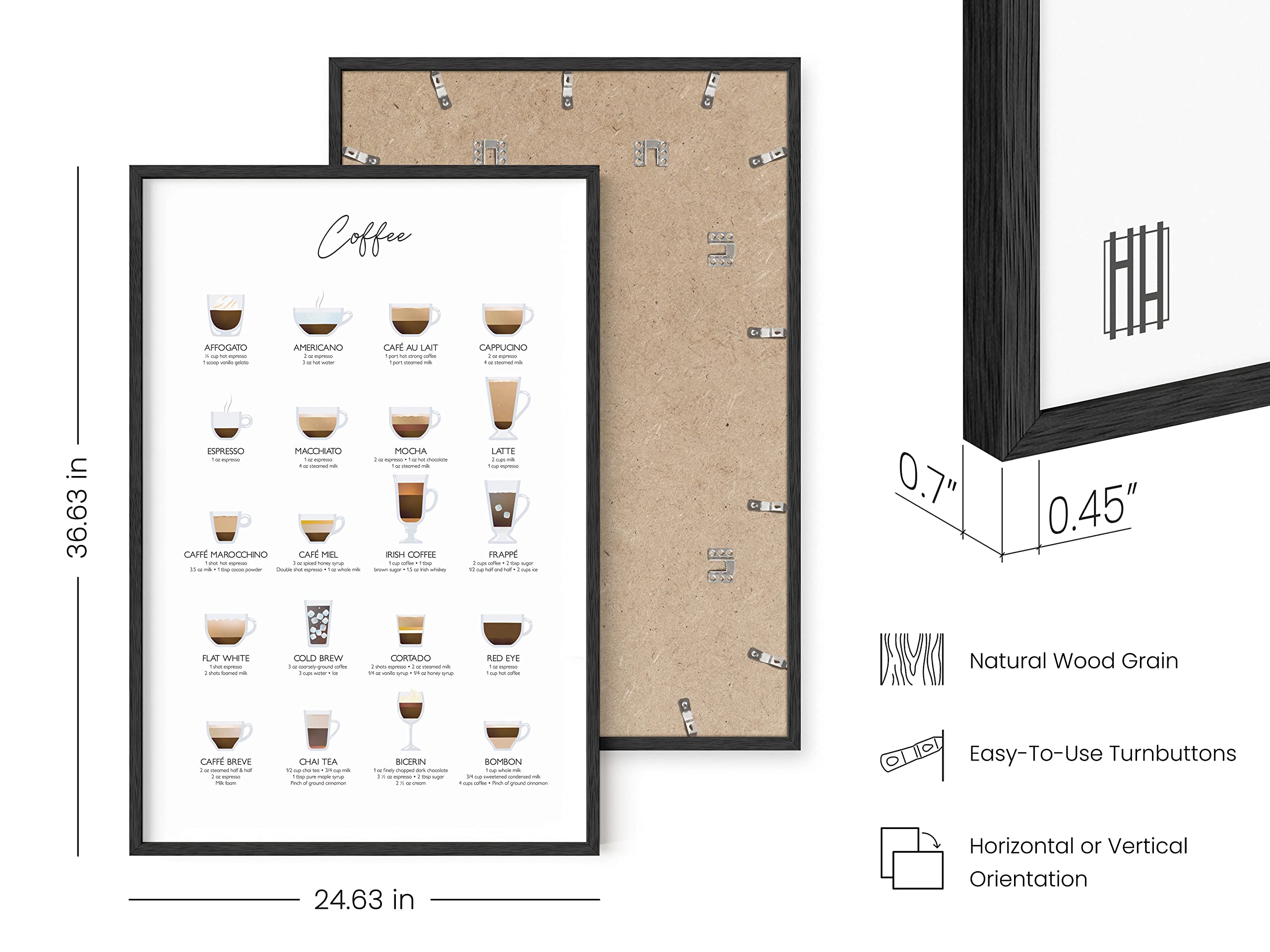 Ripgrip Coffee Art Print - Cafe Decor And Coffee Bar Decor College Dorm Poster, Dorm Wall Decor For Girls, Kitchen And Apartment