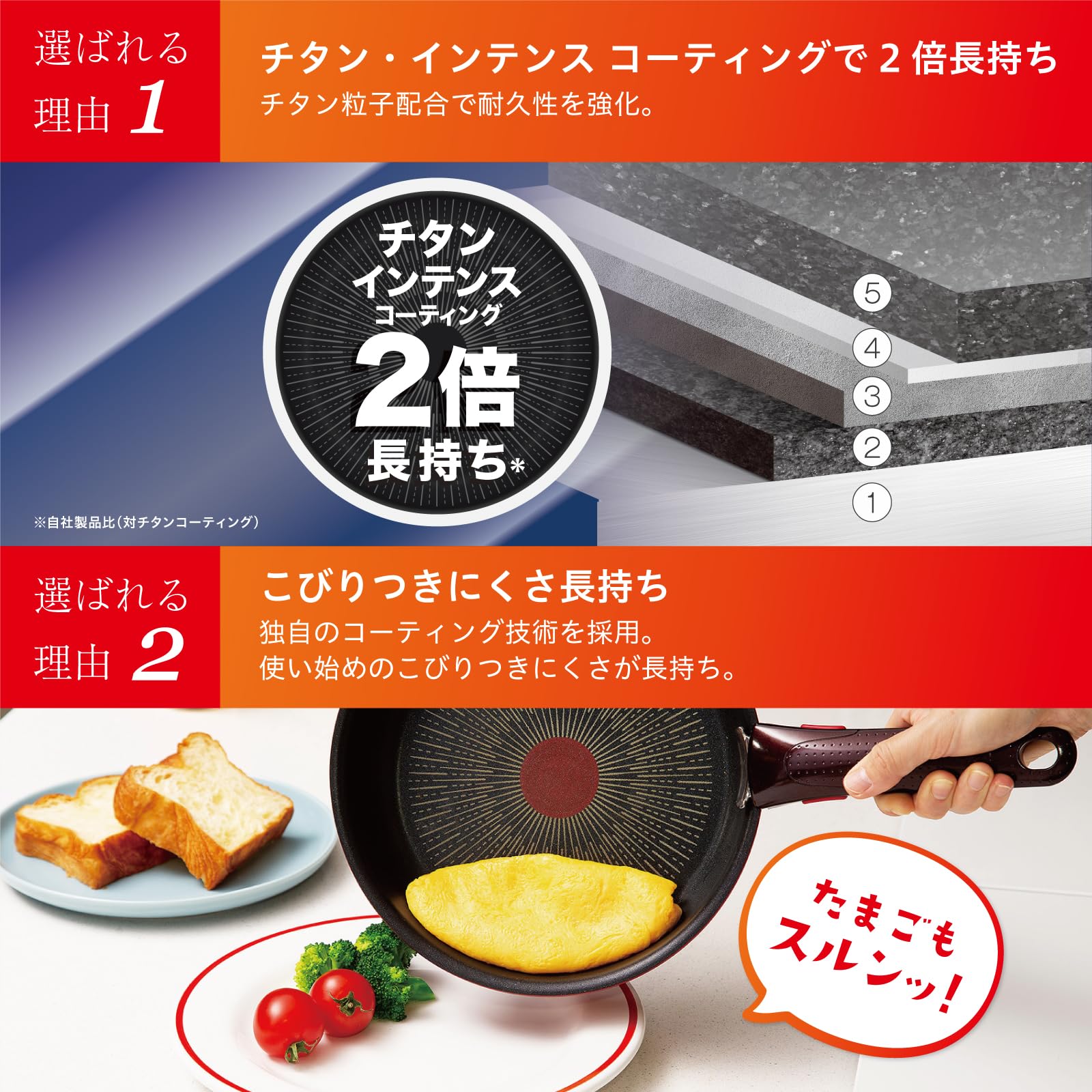 T-fal L43728 Ingenio Neo Royal Blue Intense Sauce Pan  Removable Handle  6.3 inches (16 cm)  Compatible with Gas Stoves  Non-Stick  Blue