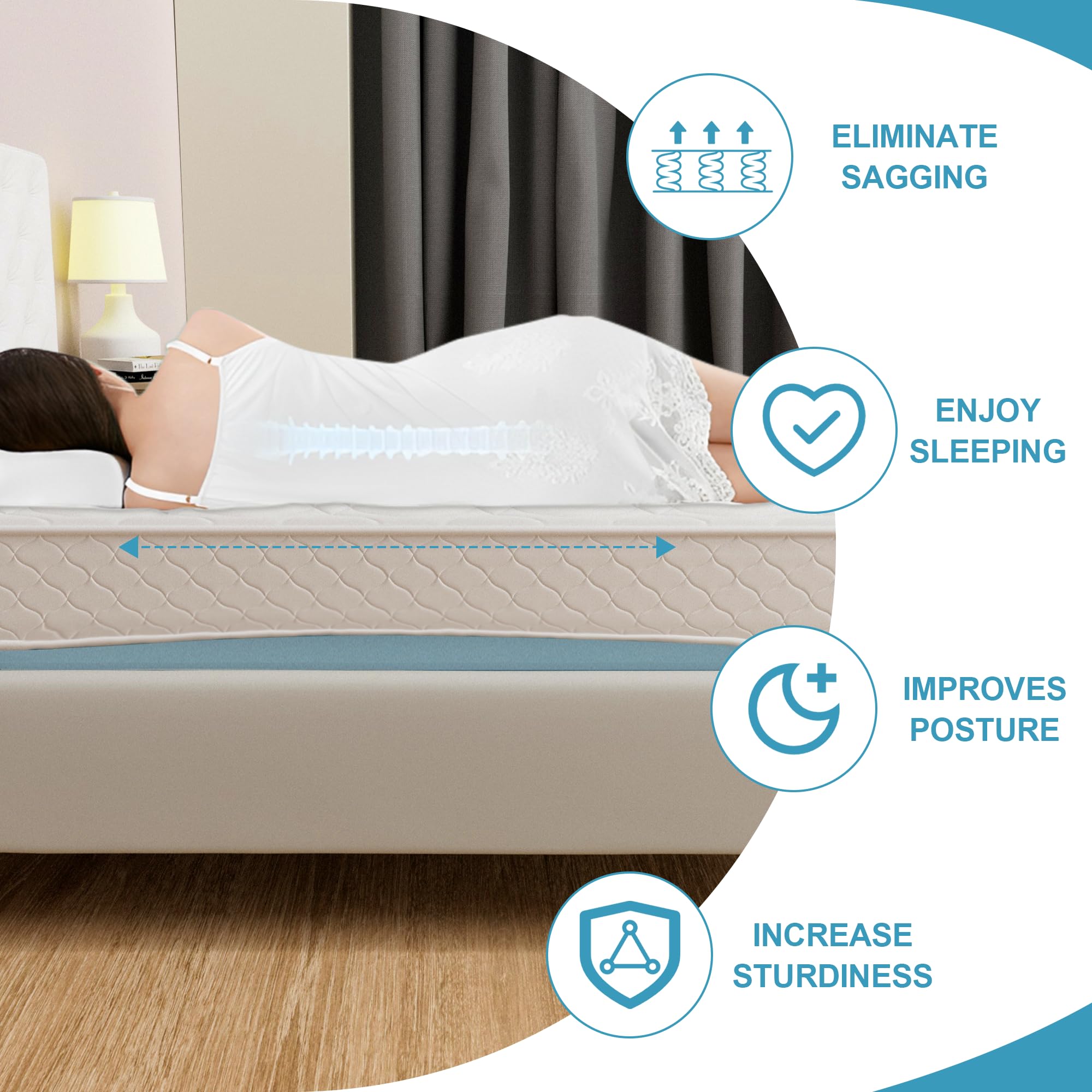 Tromlycs Mattress Sagging Support Under Firming Pad 40D High Density Foam Cushion Fix Sag Mattress Helper 60X24X2