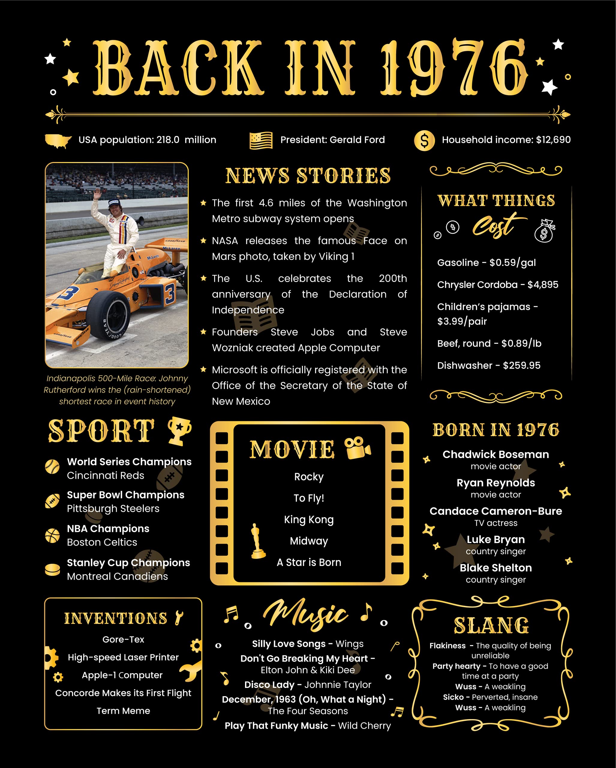 Back In 1976 Birthday Card - 48Th Birthday Gift For Women Or Men - 48Th Birthday Decoration For Her Or Him - Funny Table Centerp