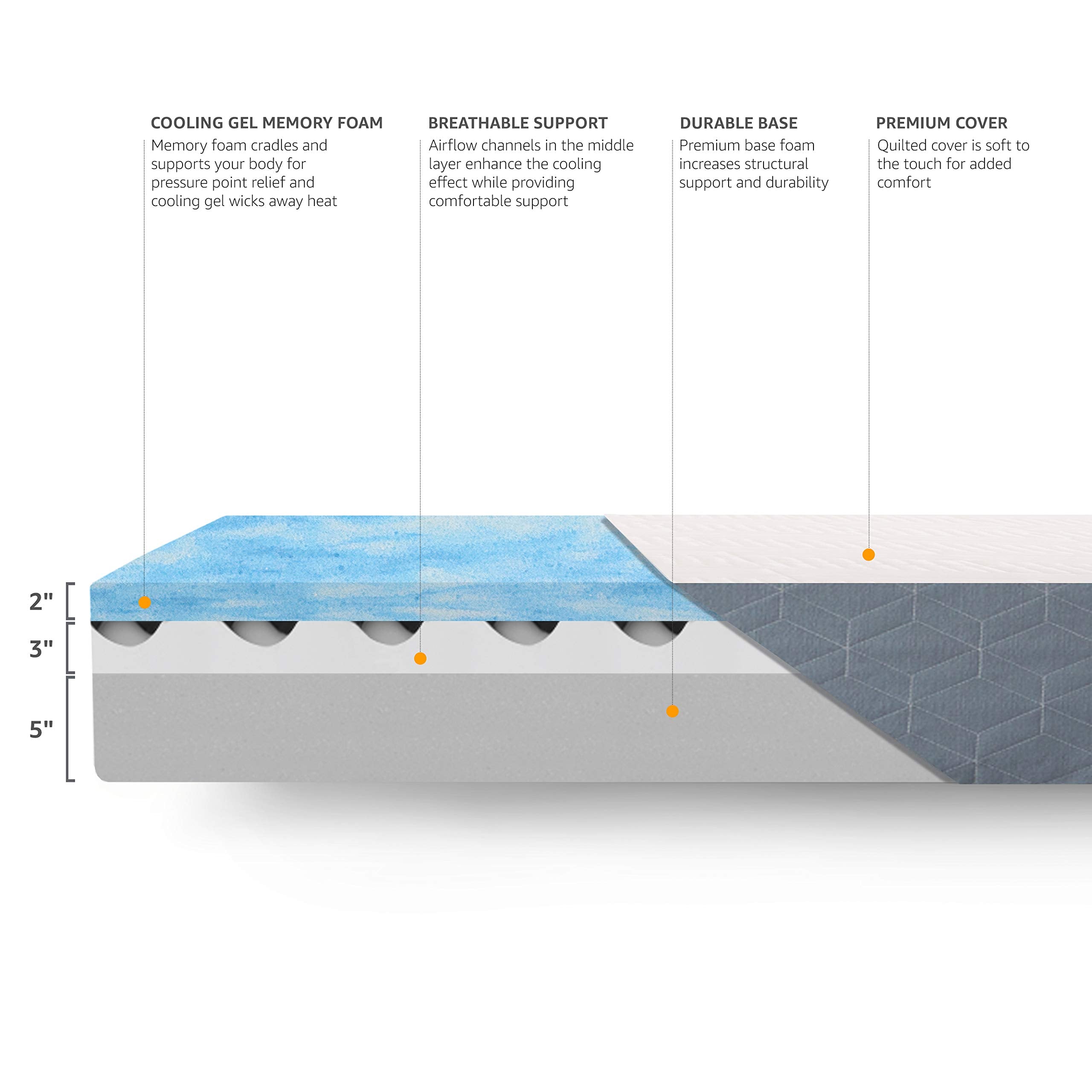 Amazon Basics Memory Foam Mattress, Medium Firm, Cooling Gel, Queen Size Mattress, Certipur-Us Certified Foam, 80 X 60 X 10 Inch