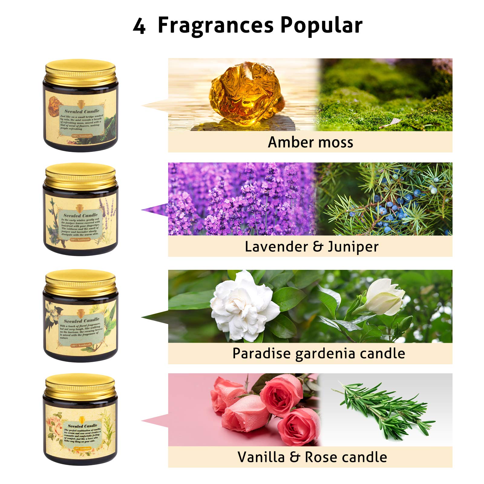 4 Pack Scented Candles for Men, Scented Candles Set Soy Candles for Home Him, Yoga, Mother's Day, Gifts for Him, Birthday