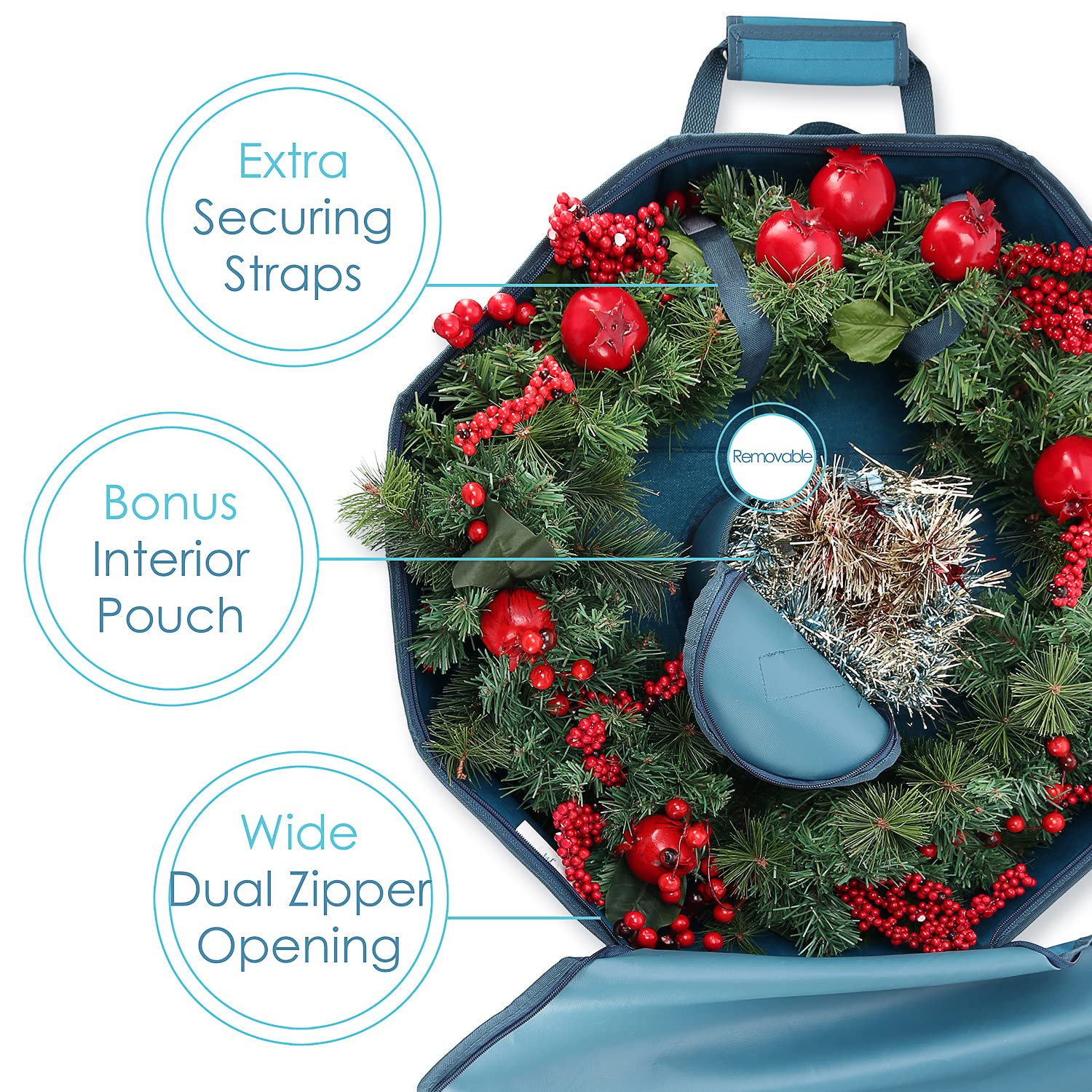 Hearth  Harbor Wreath Storage Container - Hard Shell Christmas Wreath Storage Bag With Interior Pockets, Dual Zipper And Handles