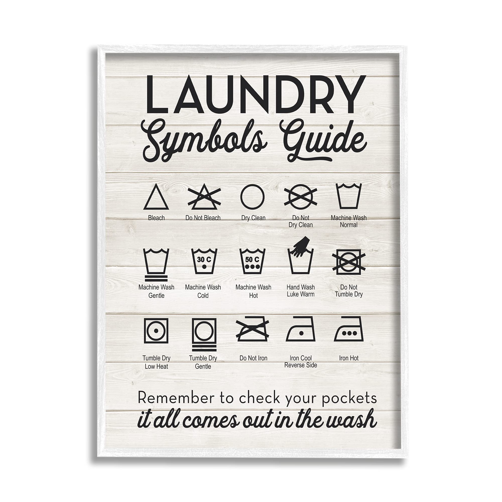 Stupell Industries Laundry Symbols Guide Typography, 16 X 20, Beige