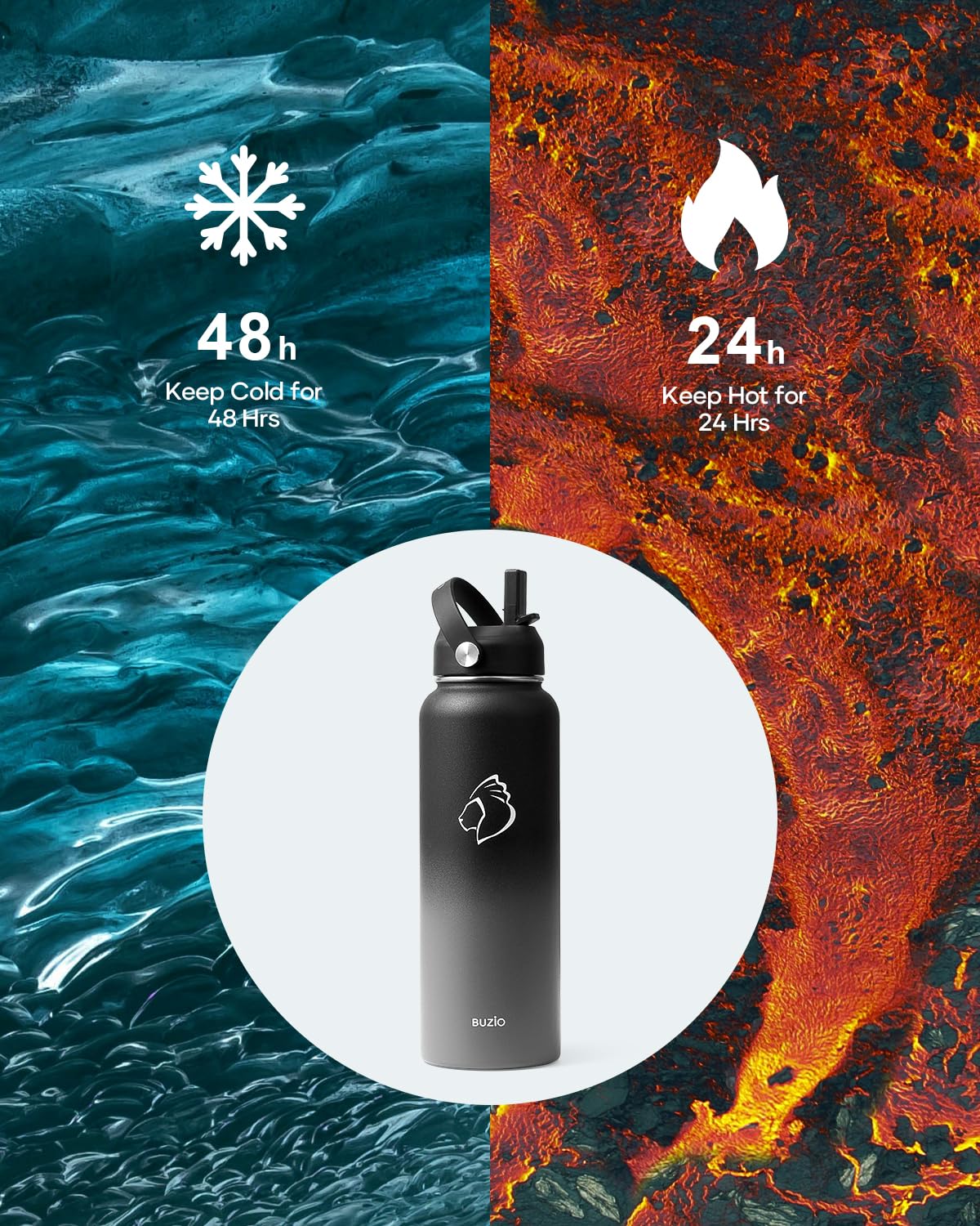 Buzio Insulated Water Bottle With Straw Lid And Flex Cap, 40Oz Modern Double Vacuum Stainless Steel Water Flask, Cold For 48 Hrs