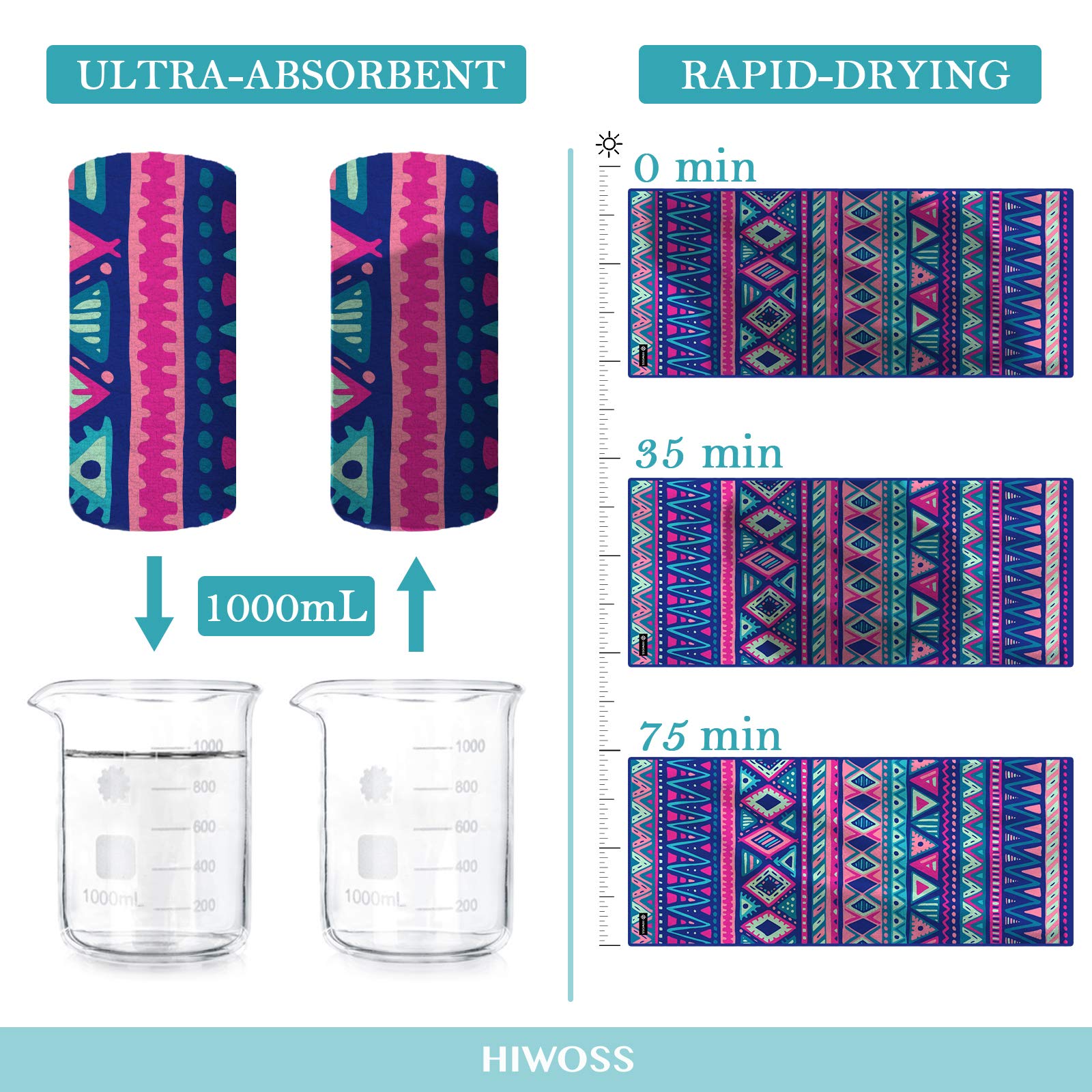 Hiwoss Microfiber Beach Towels Oversized 71''X31'', Soft Touch Ultra-Absorbent Quick Dry Sand Free Large Pool Towels With Mesh B