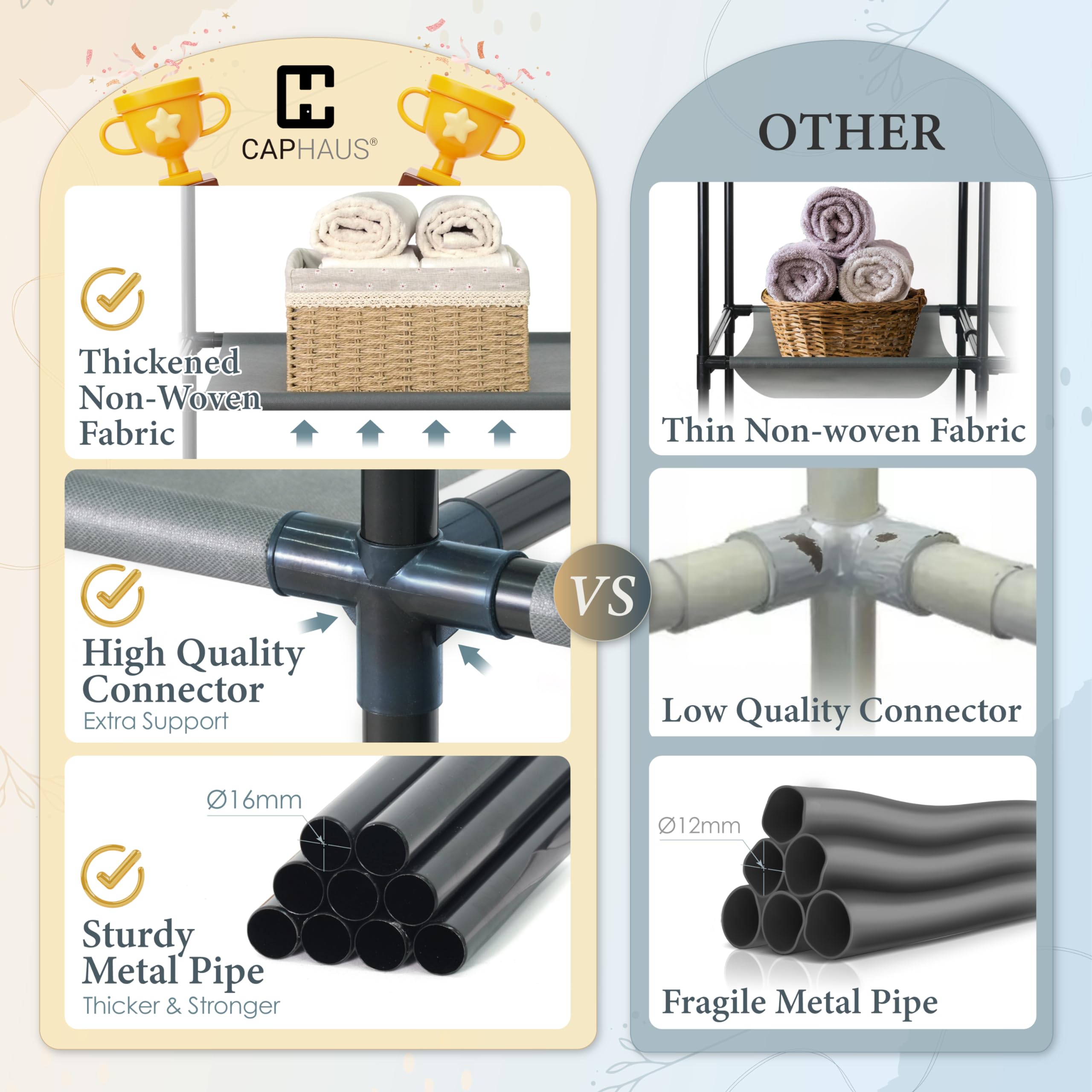 Caphaus 55-Inch Clothing Rack With Cover, Portable Closet Wardrobe, Covered Garment Rack For Hanging Clothes, 190Lb Capacity Hea