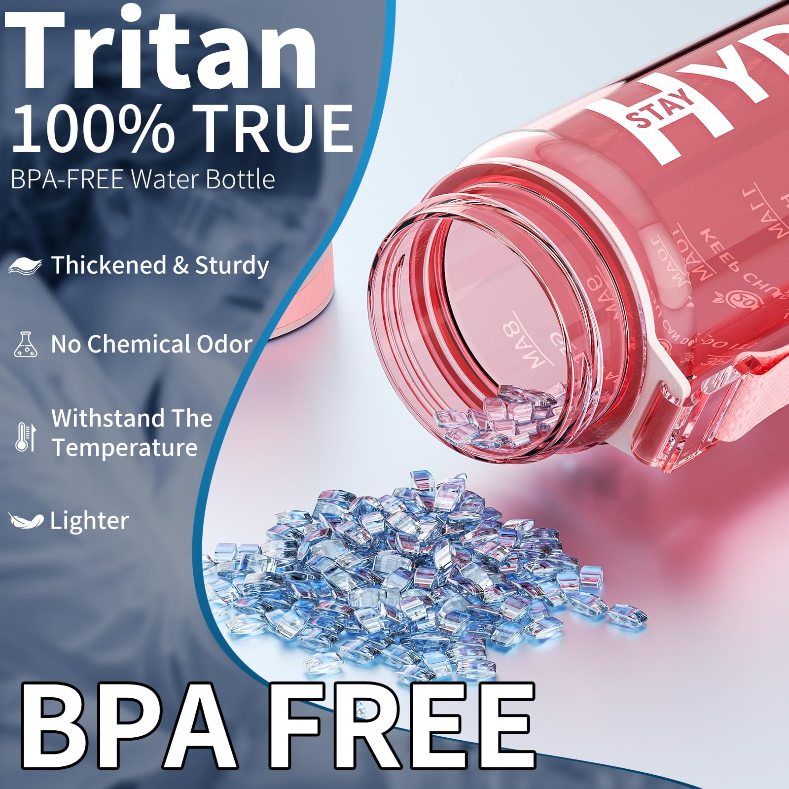 Water Bottle, 32 Oz Motivational Water Bottles With Time Marker-Tritan & Bpa Free, Sports Water Bottle With Time To Drink & Stra