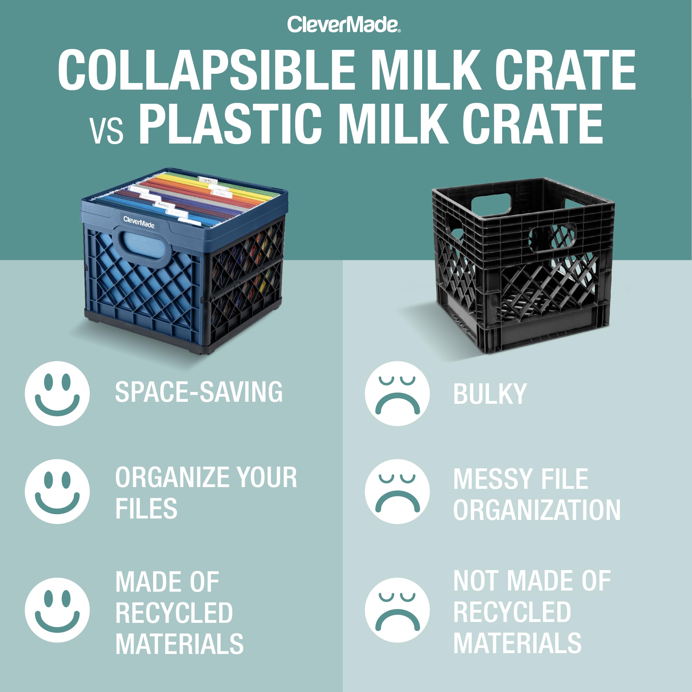 Clevermade Collapsible Milk Crate, Stone, 3Pk - 25L (6 Gal) Stackable Storage Bins, Holds 50Lbs Per Bin - Clevercrates Are Heavy