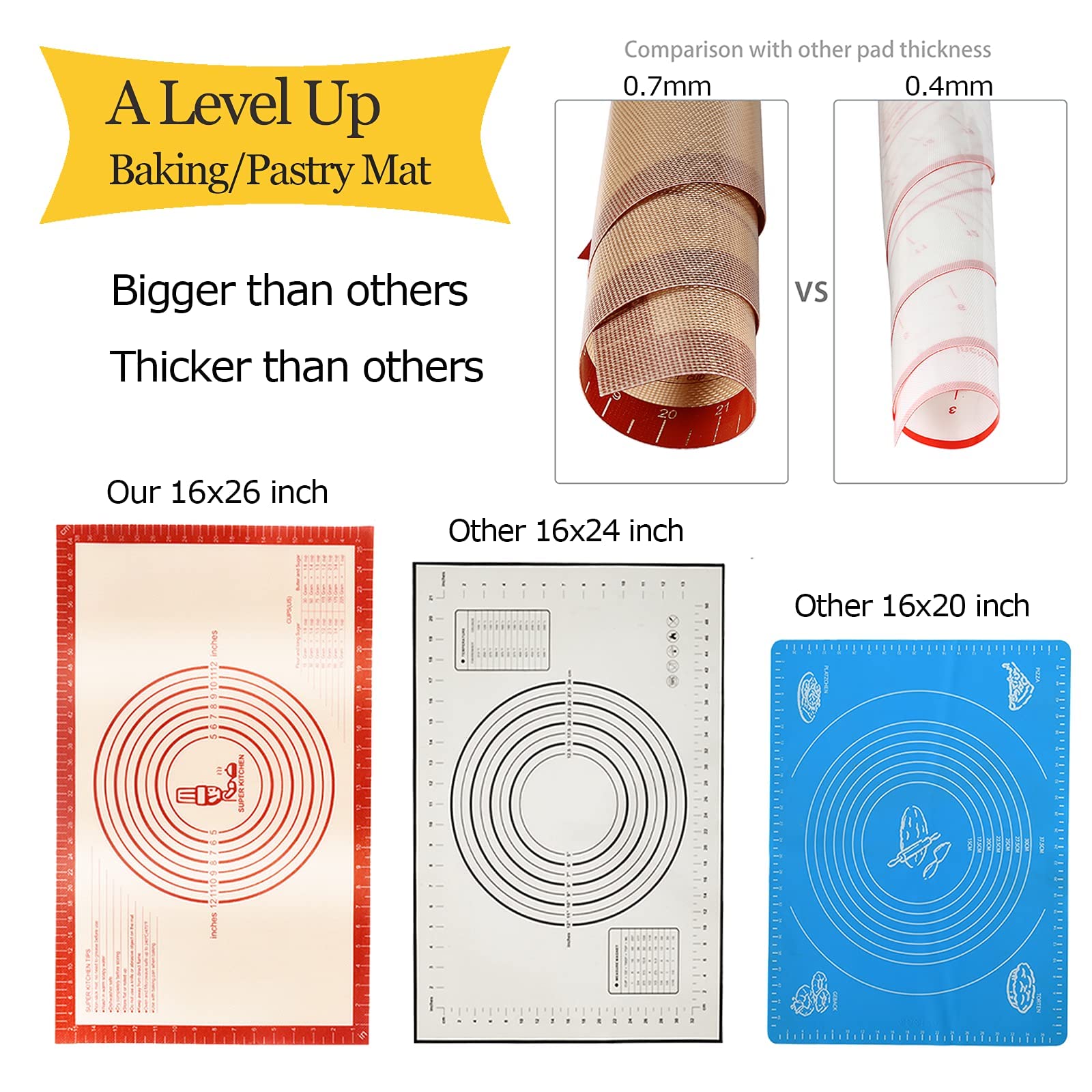 Non-Slip Silicone Pastry Mat Extra Large With Measurements 16''By 26'' For Silicone Baking Mat, Counter Mat, Dough Rolling Mat,O