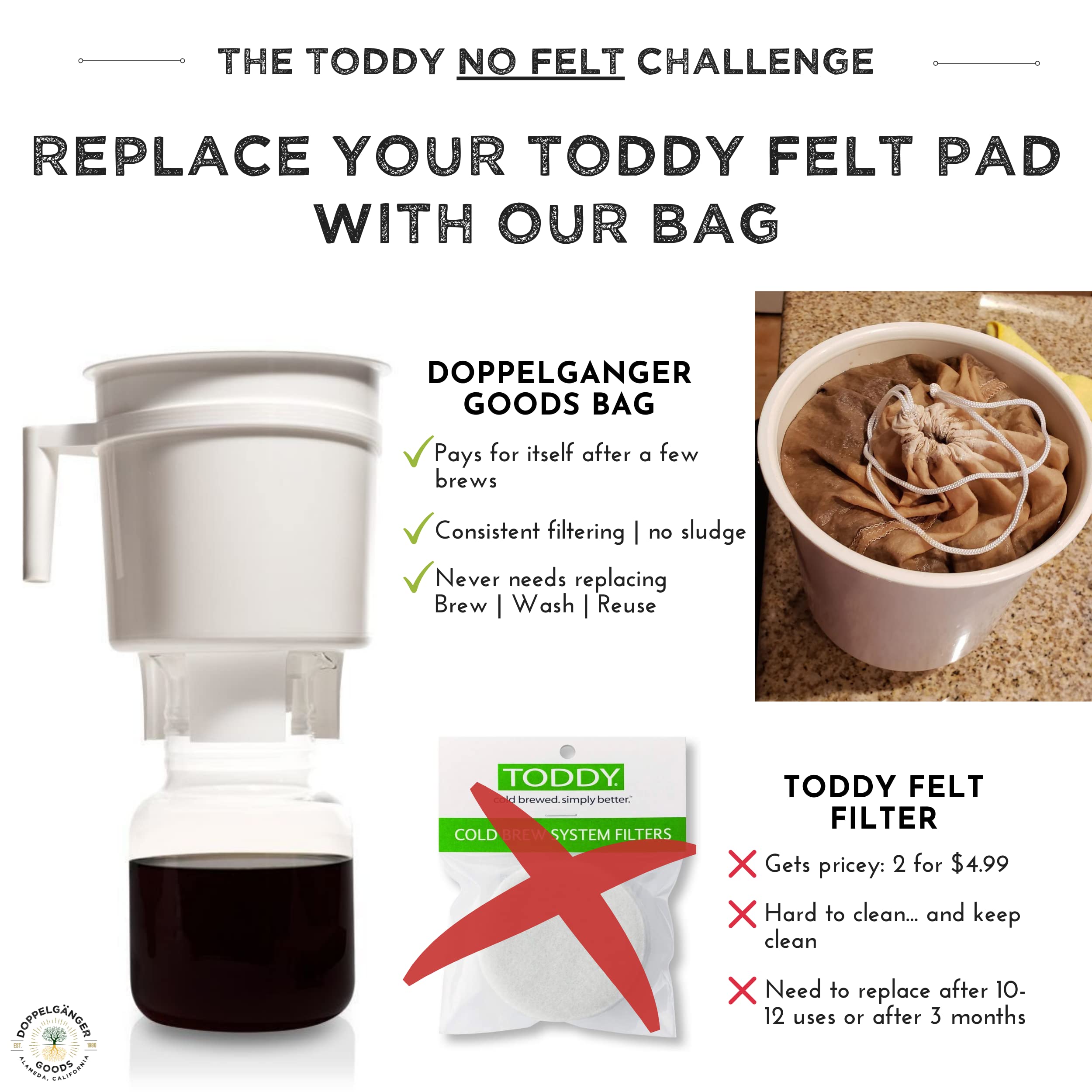 (2-Pack) Organic Cotton Cold Brew Coffee Bag - Designed In California - Reusable Coffee Filter With Easyopen Drawstring Cold Bre