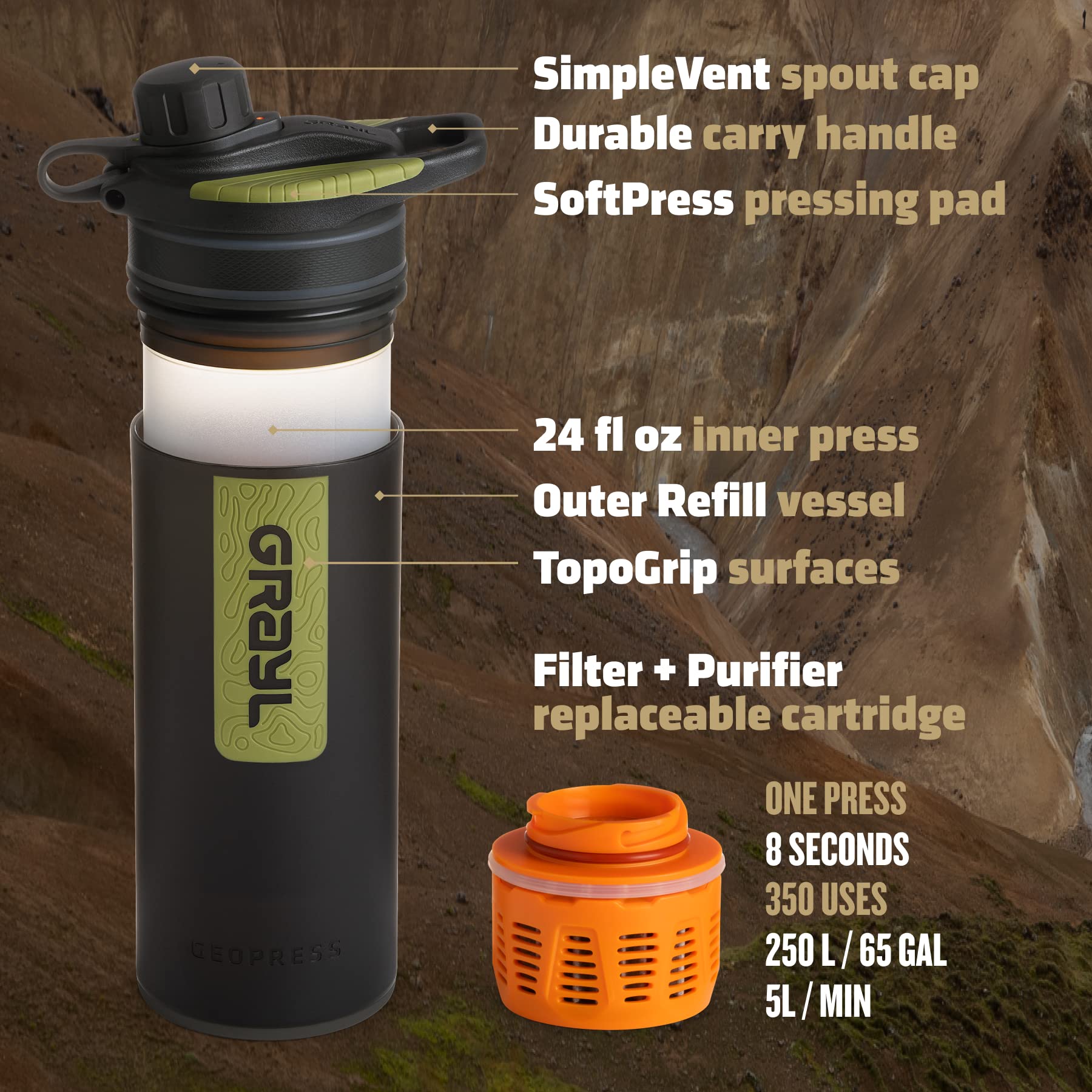 GRAYL GeoPress 24 oz Water Purifier Bottle - Filter for Hiking  Camping  Survival  Travel (Black Camo)