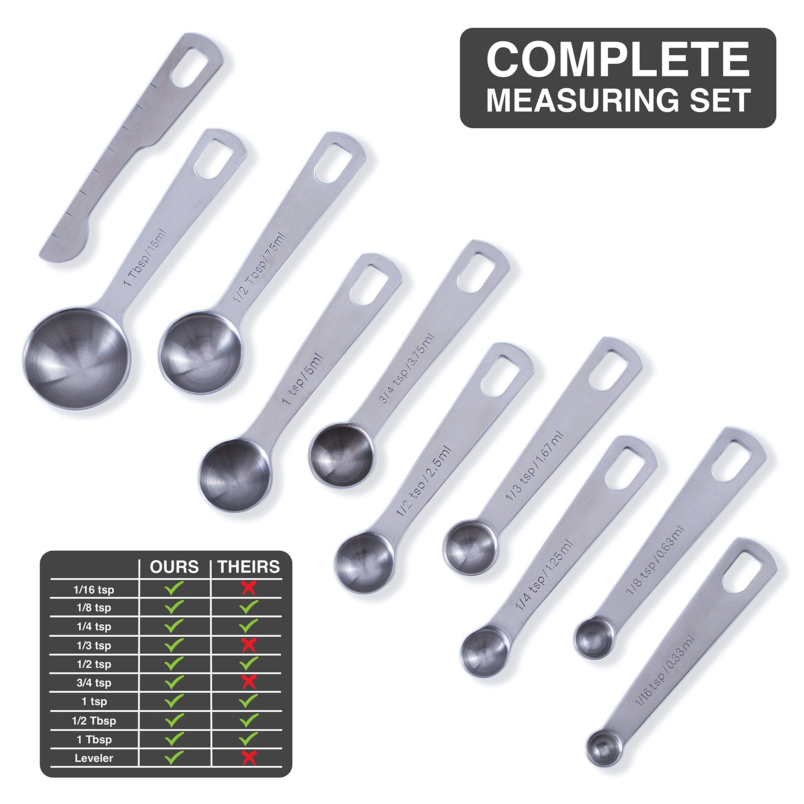 Balci - 9 Measuring Spoons, Heavy Duty 18/8 Premium Stainless Steel Measuring Spoons Set, Spoons With Us And Metric Measurements