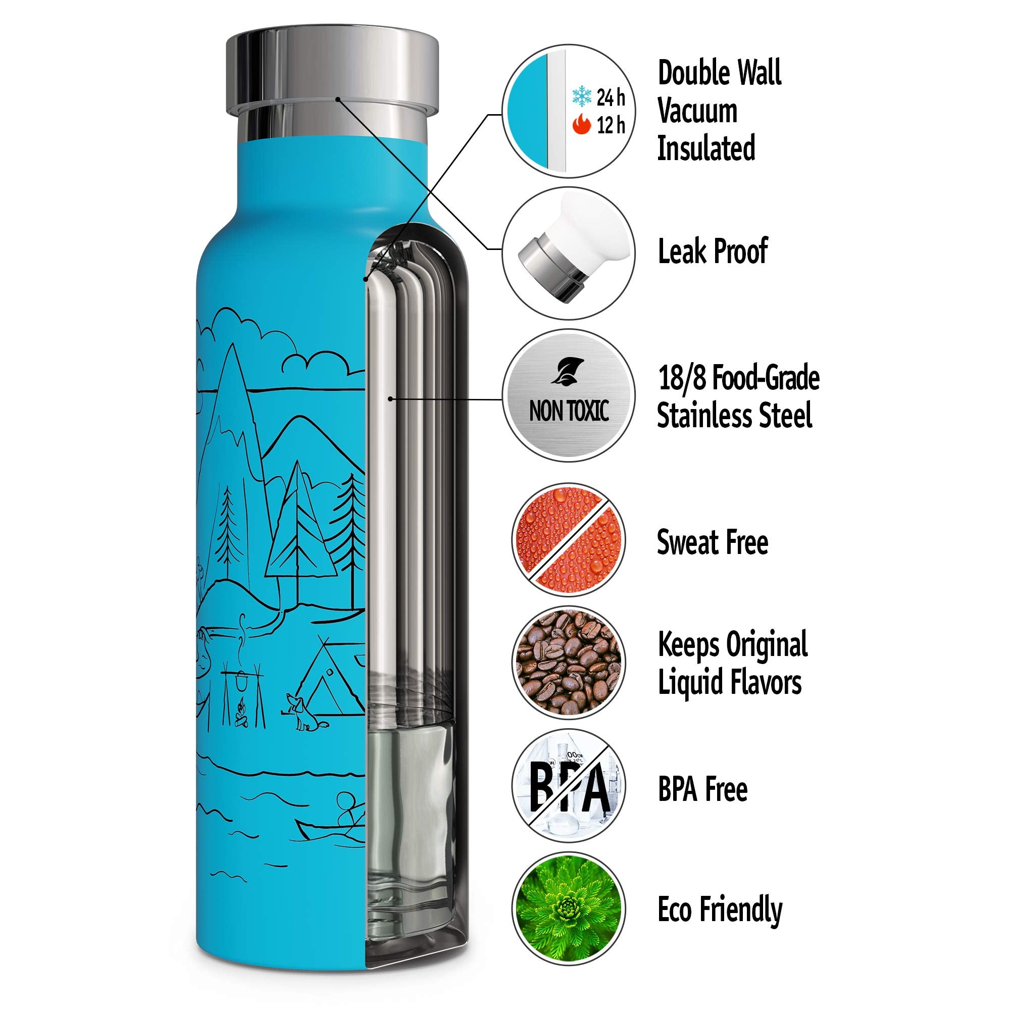 Involve & Evolve Insulated Water Bottle with 3 Lids (Straw Lid) Kids Reusable Double Walled Stainless Steel Flask Metal Thermos Stay Wild 12oz 17oz 20oz 25oz (17oz Blue)