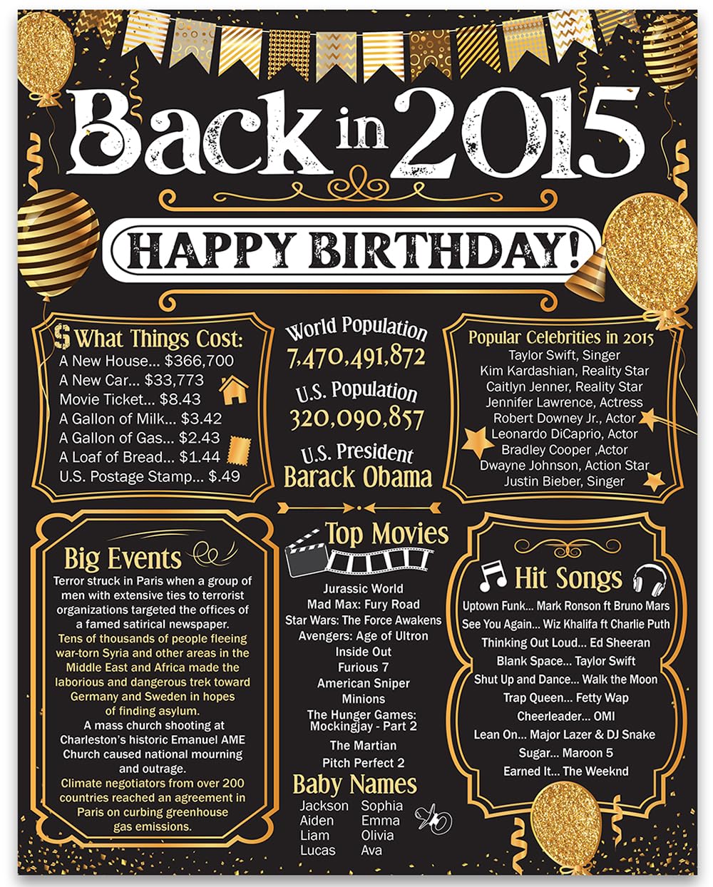 10th Birthday Party Decorations for 10th Birthday (Ten) - Remembering The Year 2015 - Party Supplies - Gifts for Men and Women T