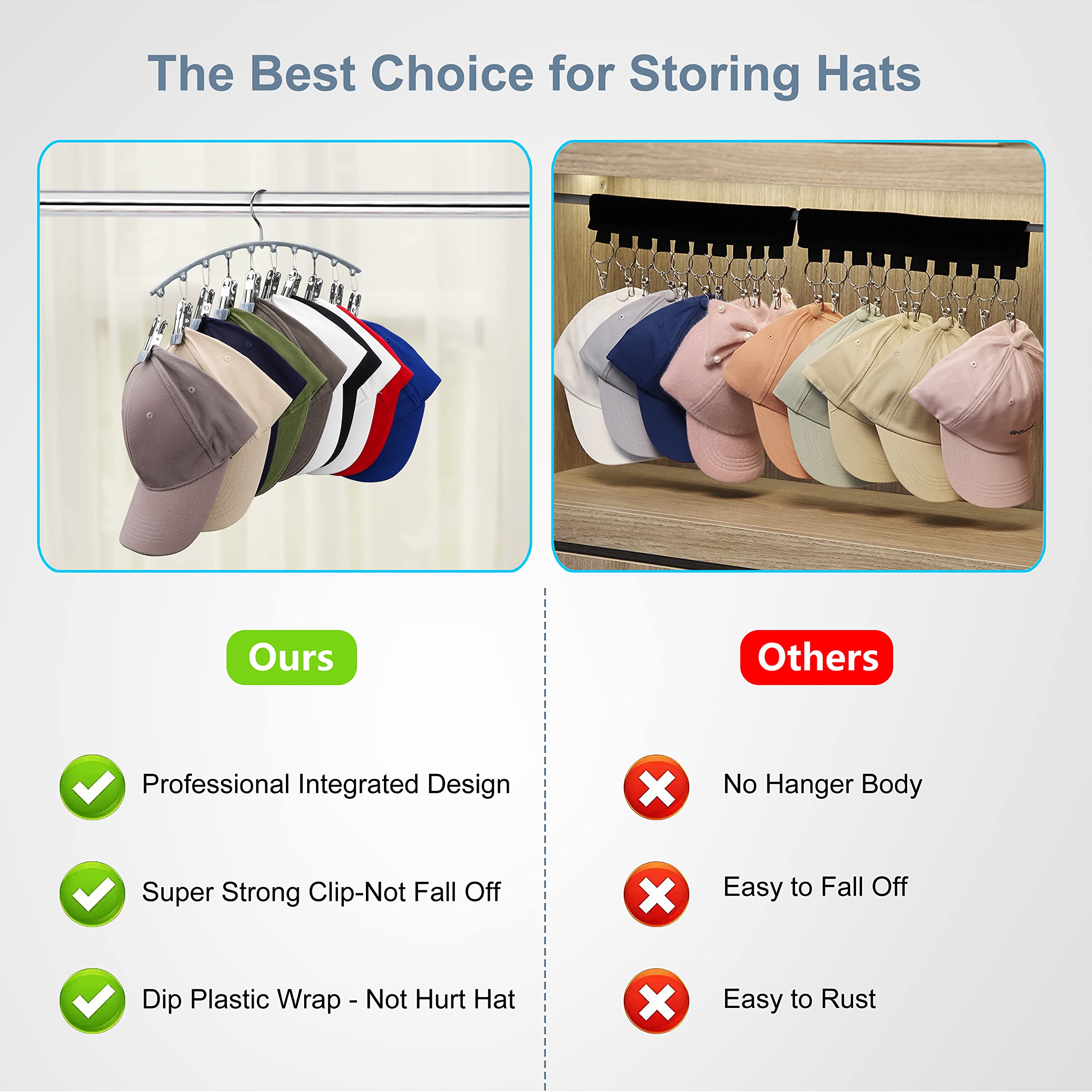 Yecuip Hat Hangers For Closet, Metal Hat Organizer For Baseball Caps 2 Pack Door Hat Racks For Baseball Caps With 10 Large Clips