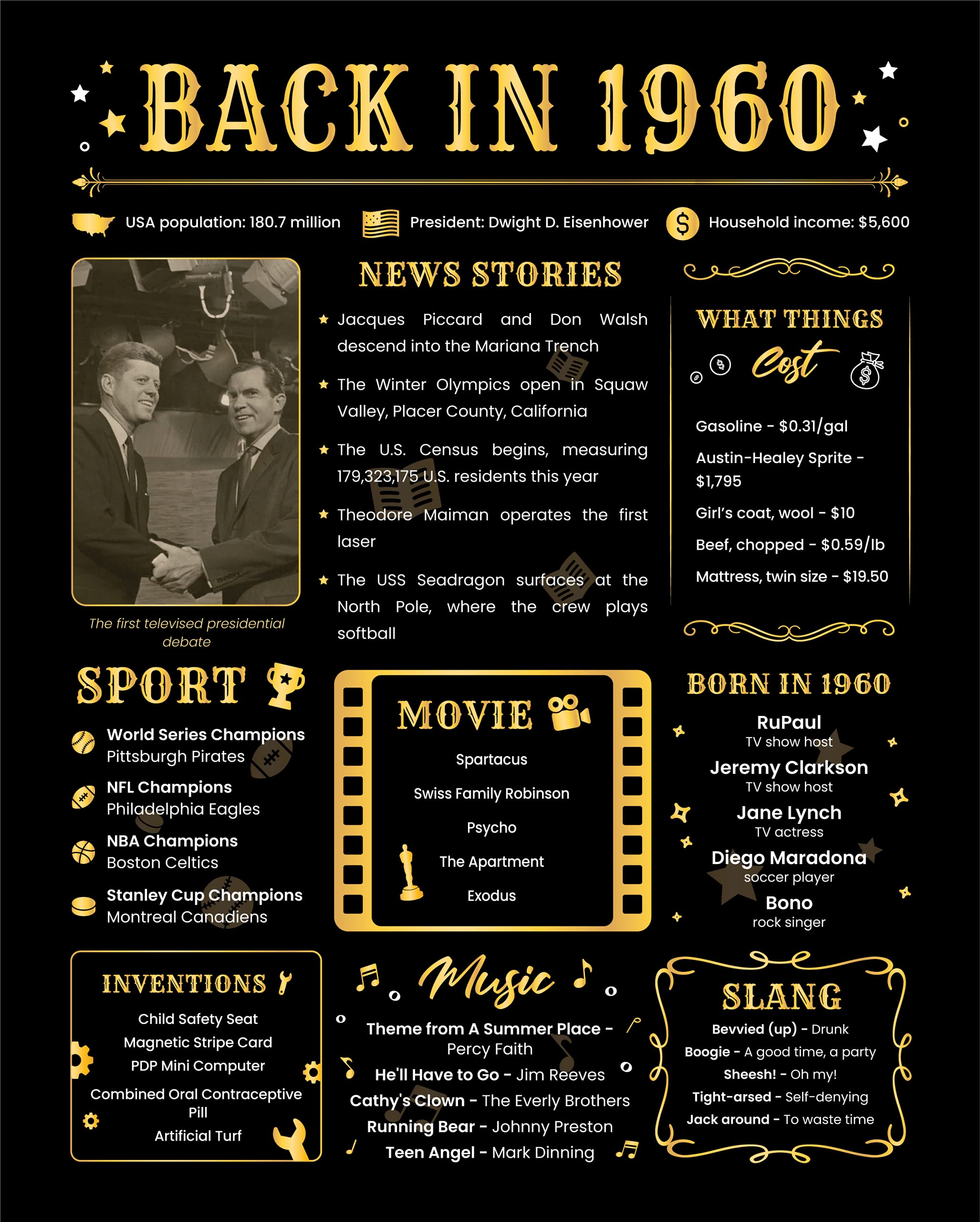 Back In 1960 Birthday Card - 64Th Birthday Gift For Women Or Men - 64Th Birthday Decoration For Her Or Him - Funny Table Centerp