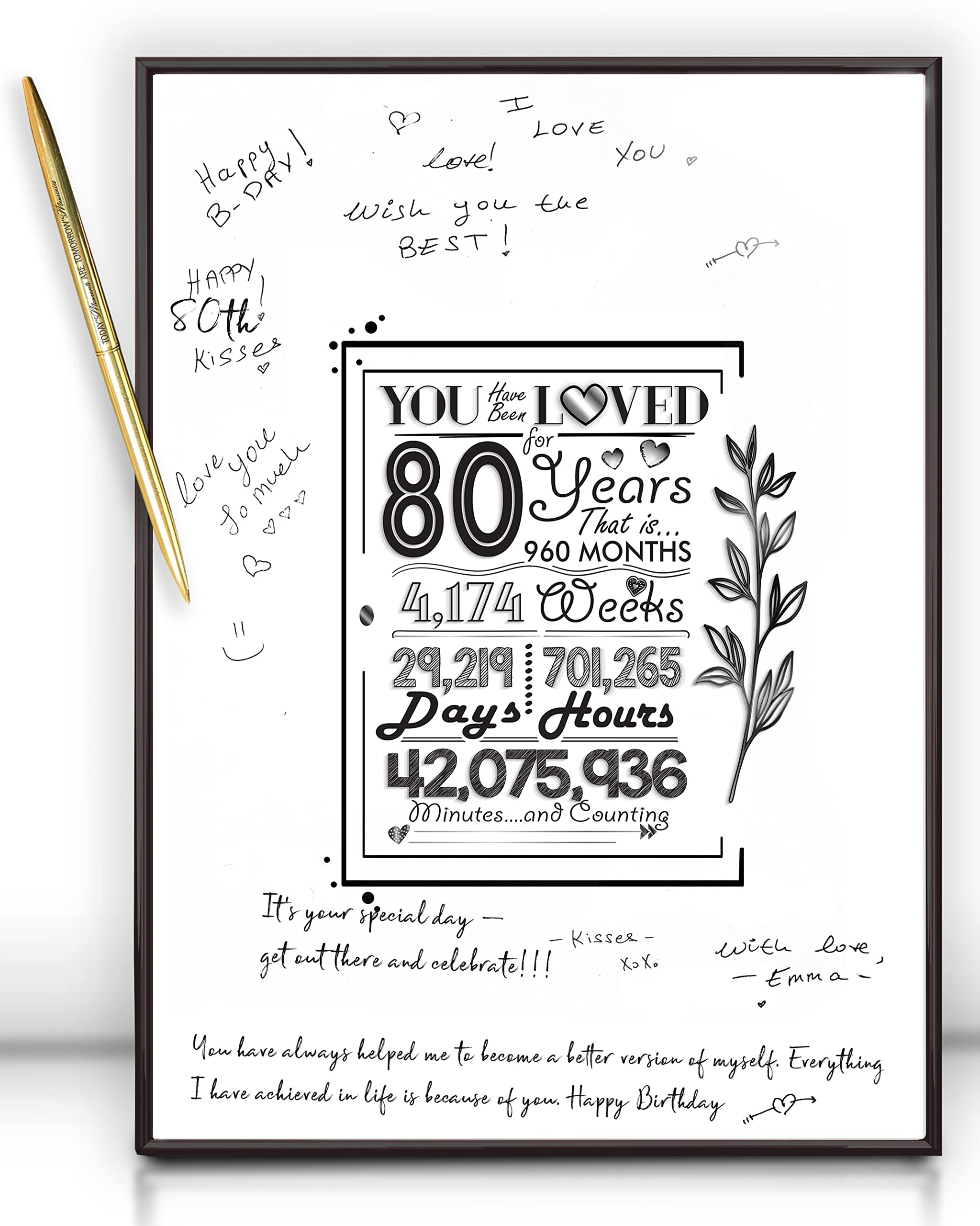 DOUBLESHOOT Black Frame 80th Birthday Decorations Sign Poster for Men Women 12x16- 80 Birthday Party Favors, Guest Book Alternat