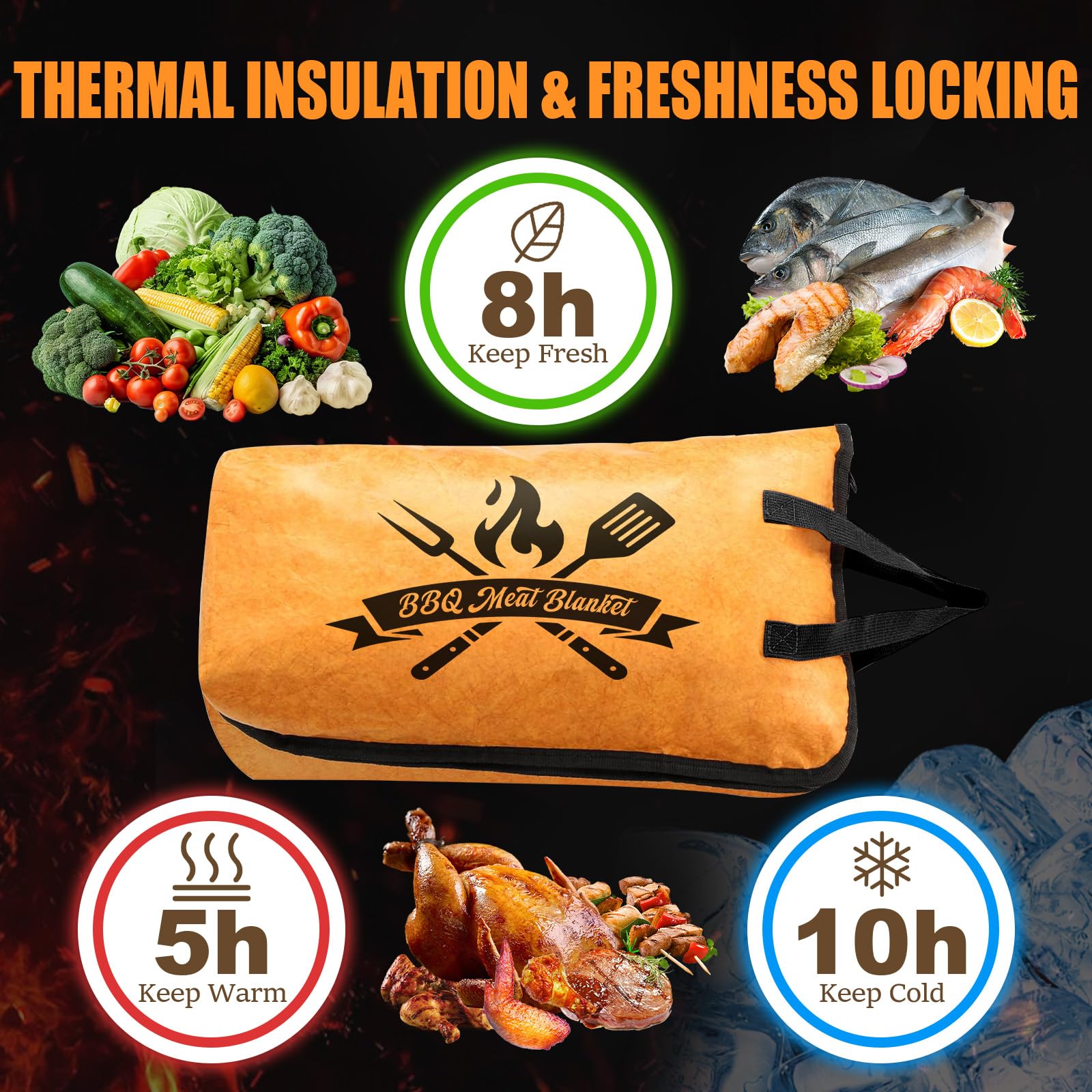 BBQ Blanket for Resting Meat, 22 in Smoker Meat Resting Blanket, Reusable Insulated Waterproof BBQ Accessories Resting Bag with