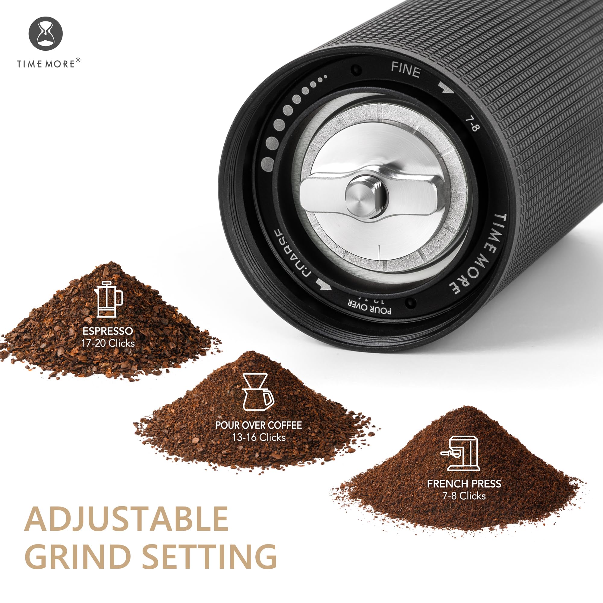 Timemore Manual Coffee Grinder Chestnut C3S Pro, Hand Coffee Grinder With Foldable Handle, Stainless Steel S2C Conical Burr Coff