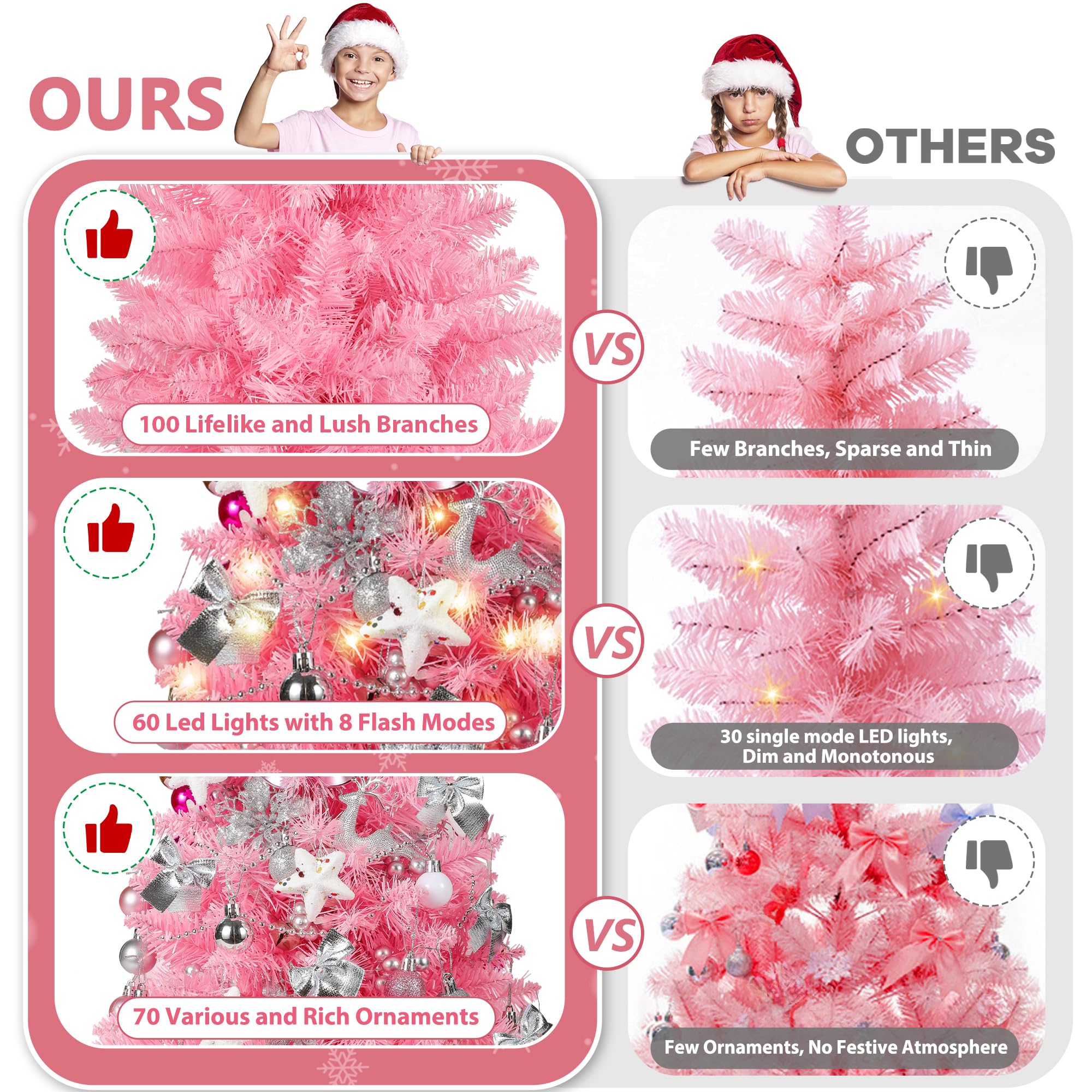 Pink Christmas Tree, 2FT Mini Artificial Christmas Trees, 100 Lifelike Branches, 60 Twinkle LED Lights, 70 Ornaments, 24 Inches