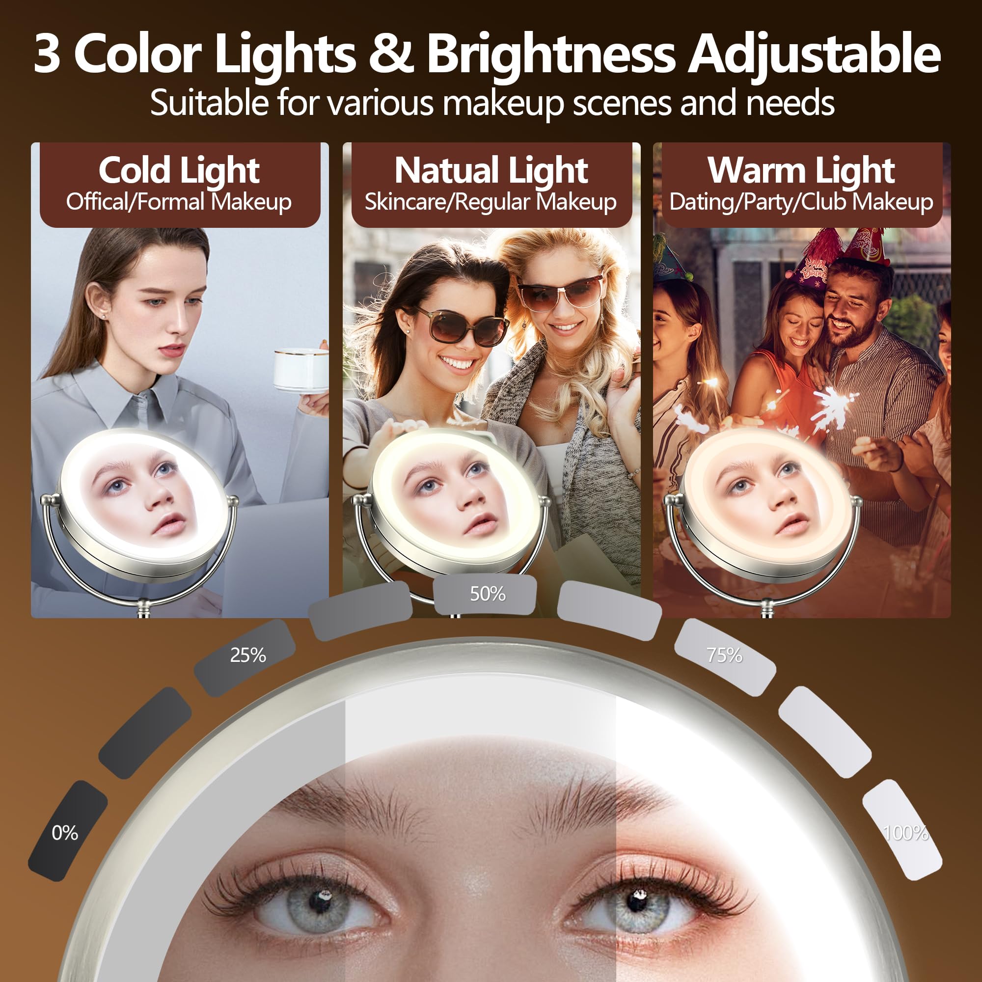 20X Large Lighted Makeup Mirror, Rechargeable 8.6'' Magnifying Makeup Mirror, 30-Minute Timer,3 Color Modes, Adjustable Brightne