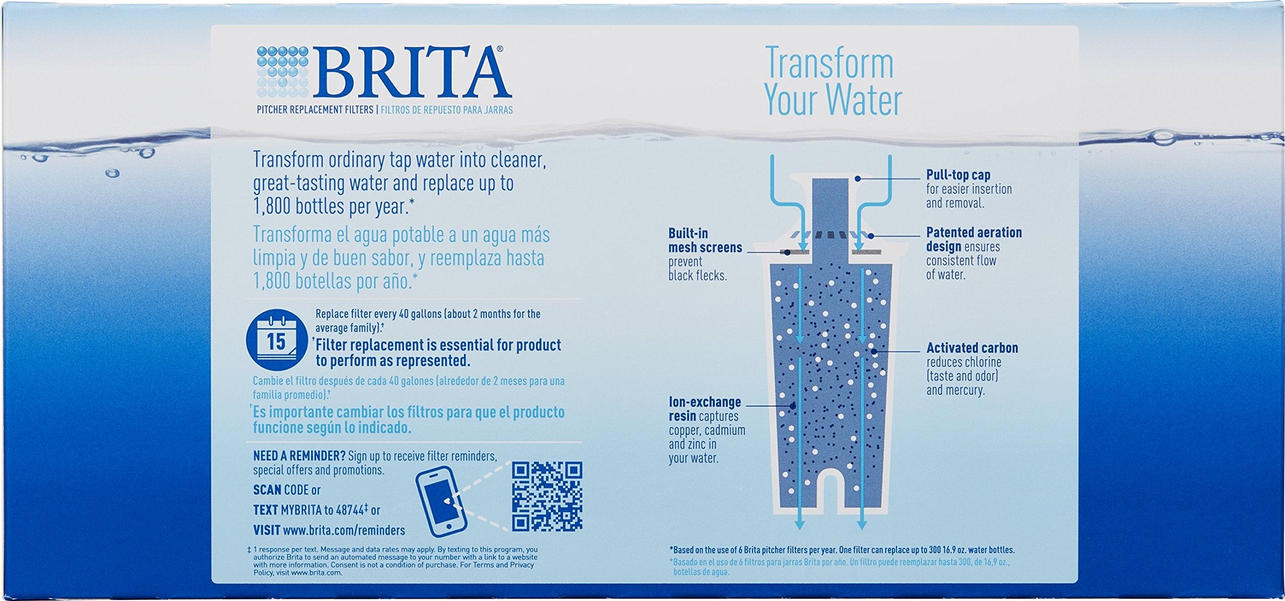 Brita Standard Water Filter, Standard Replacement Filters For Pitchers And Dispensers, Bpa Free - 5 Count