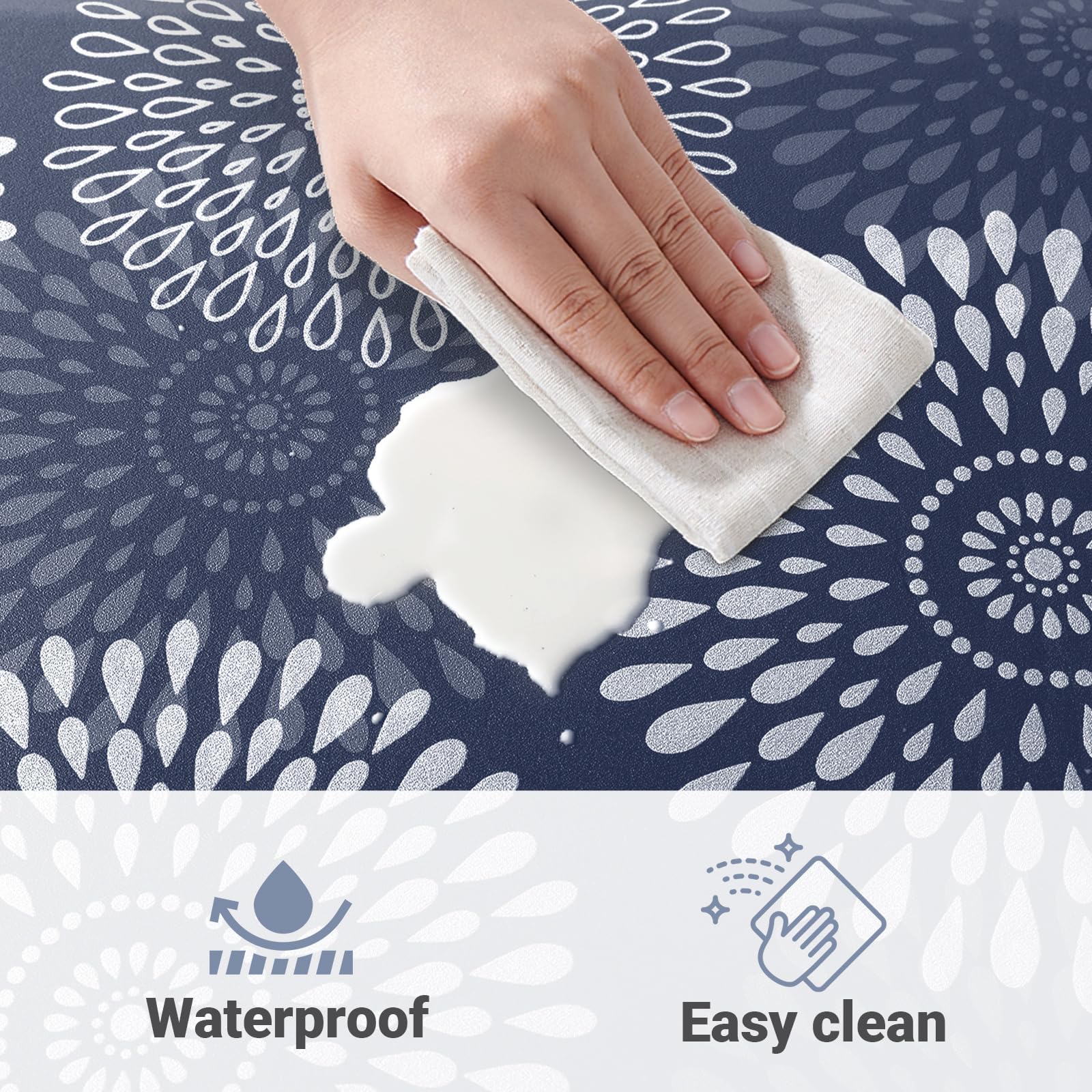 LuxStep Kitchen Mat - Waterproof Anti-Fatigue Non-Slip Rug, 17.3" x 28", Blue
