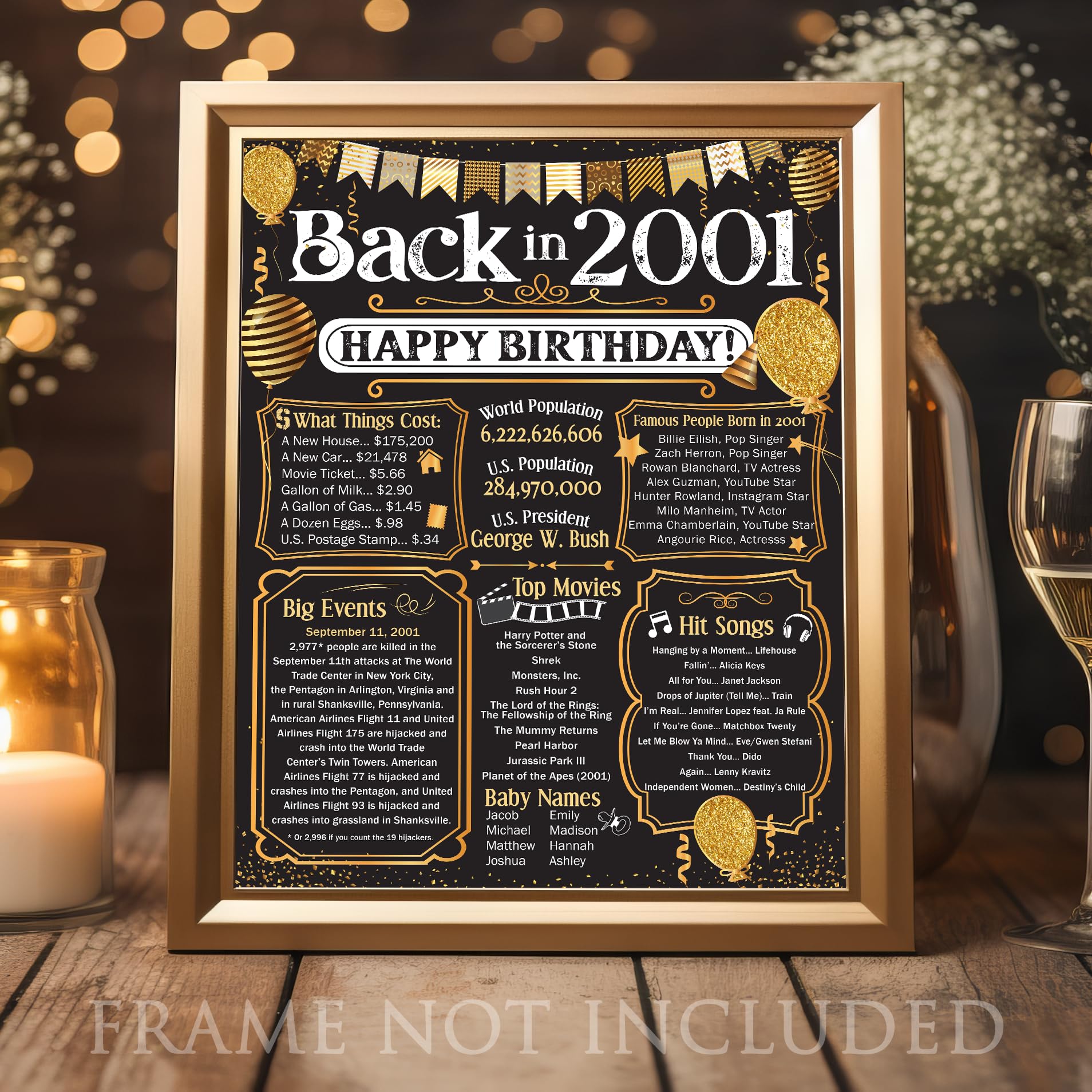 24th Birthday Party Decorations for 24th Birthday ((Twenty-four) - Remembering The Year 2001 - Party Supplies - Gifts for Men an