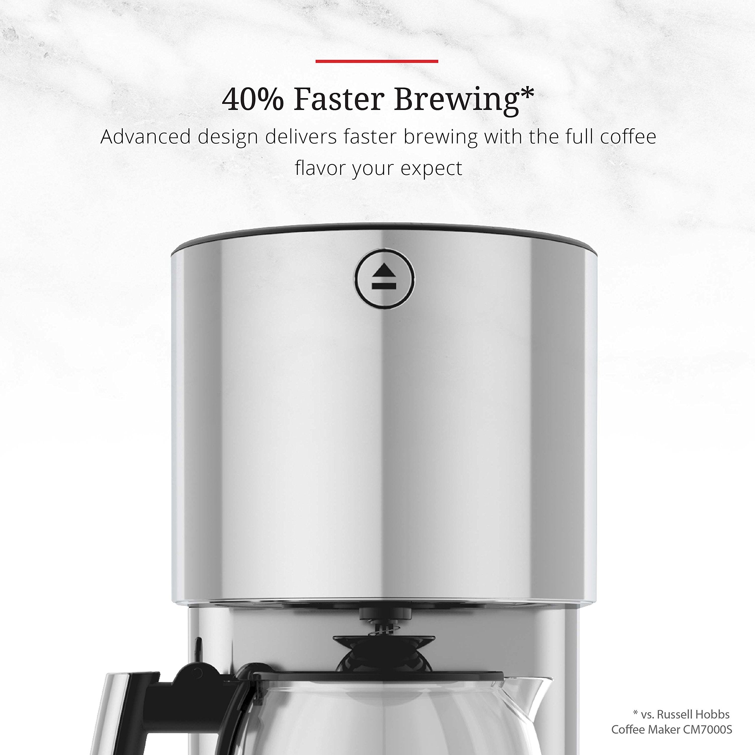 Russell Hobbs 8-Cup Coffeemaker, Silver Stainless Steel, Model CM8100GYR