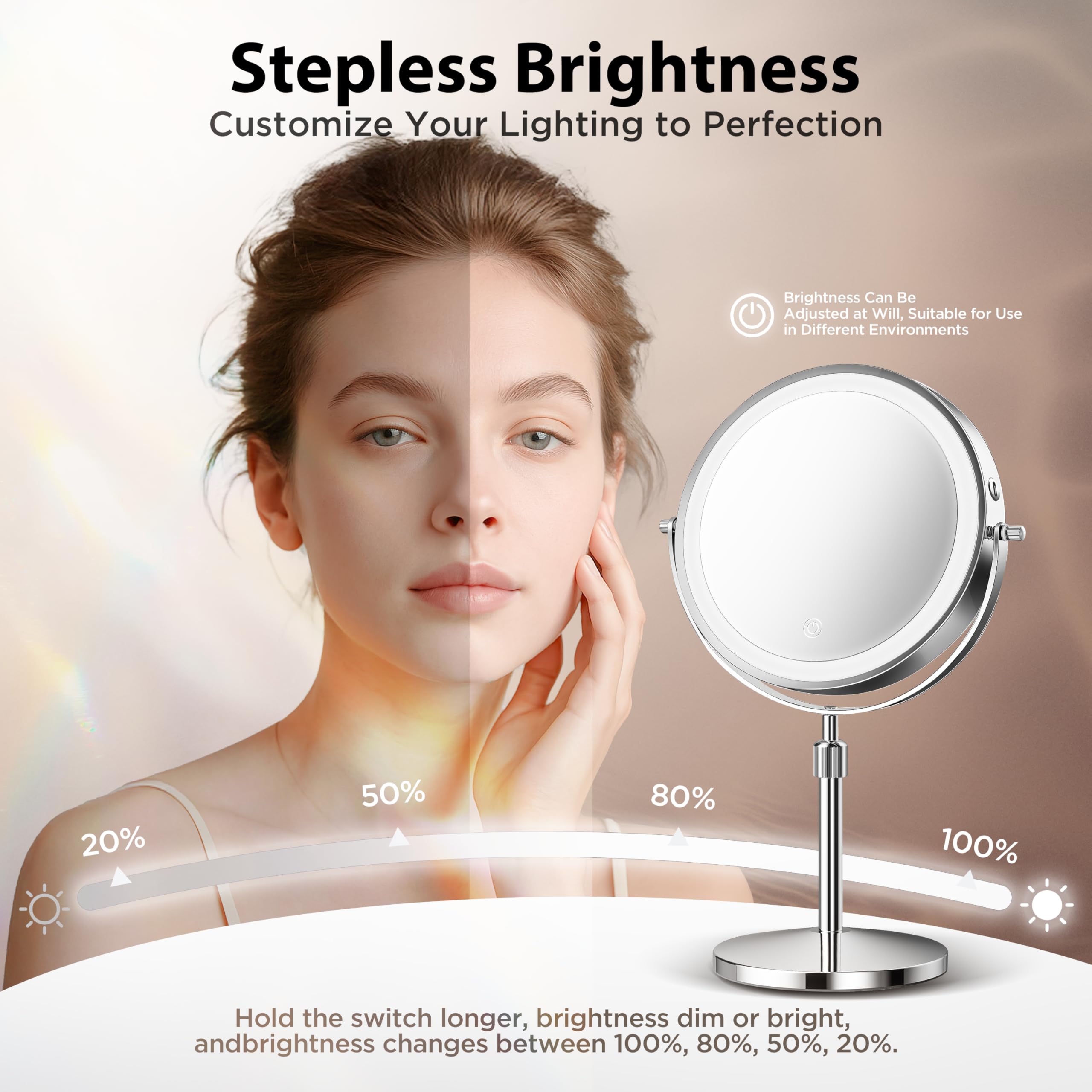 Tubbede Makeup Mirror, 1X/30X Double Sided Magnifying Mirror/Switch With 3 Colors, 3200 Mah Rechargeable Vanity Mirror With 360