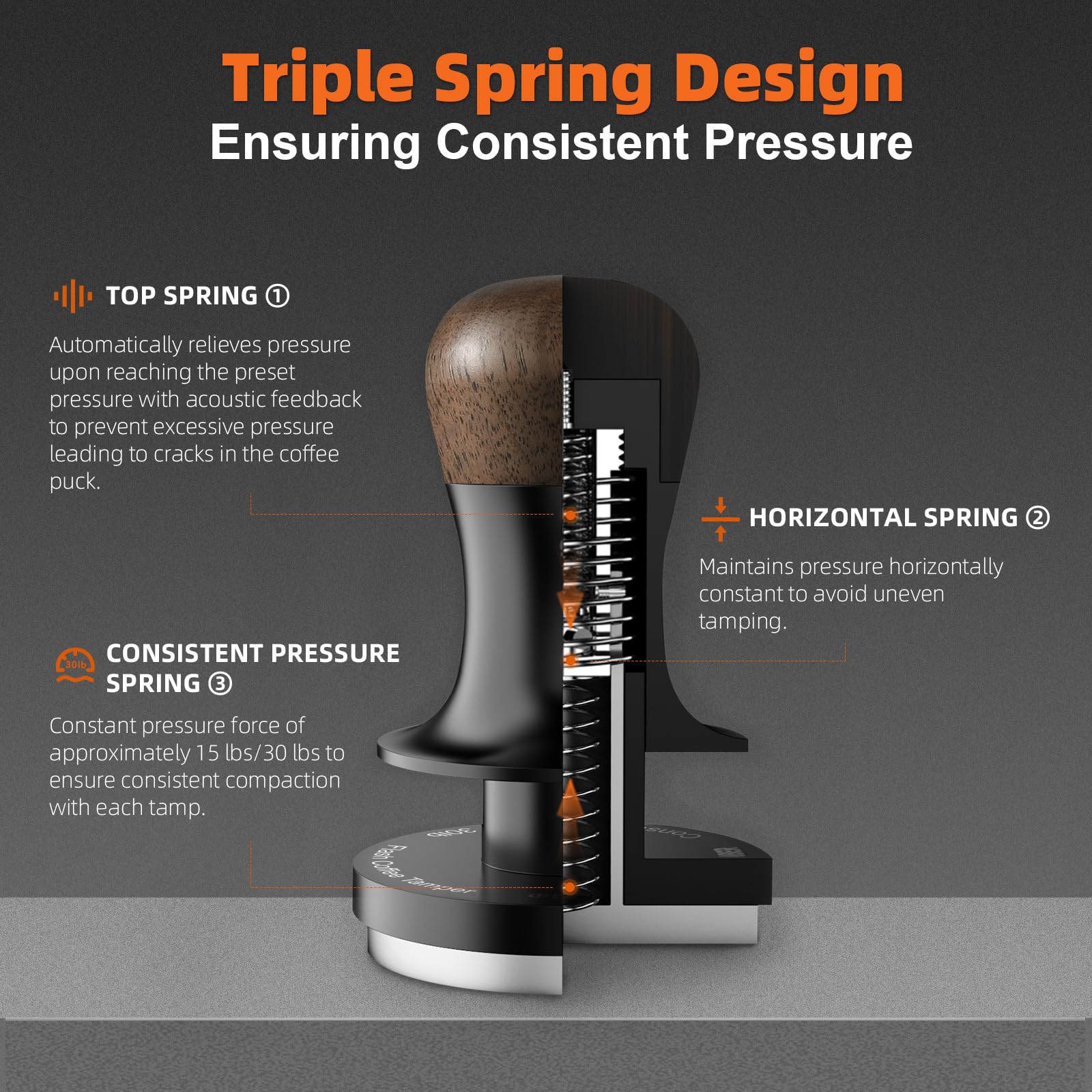 Espresso Tamper 53.35Mm-3 Spring Loaded Coffee Tamper-15Lb / 30Lbs Replacement Springs Calibrated Tamper With Sound Feedback-Mhw