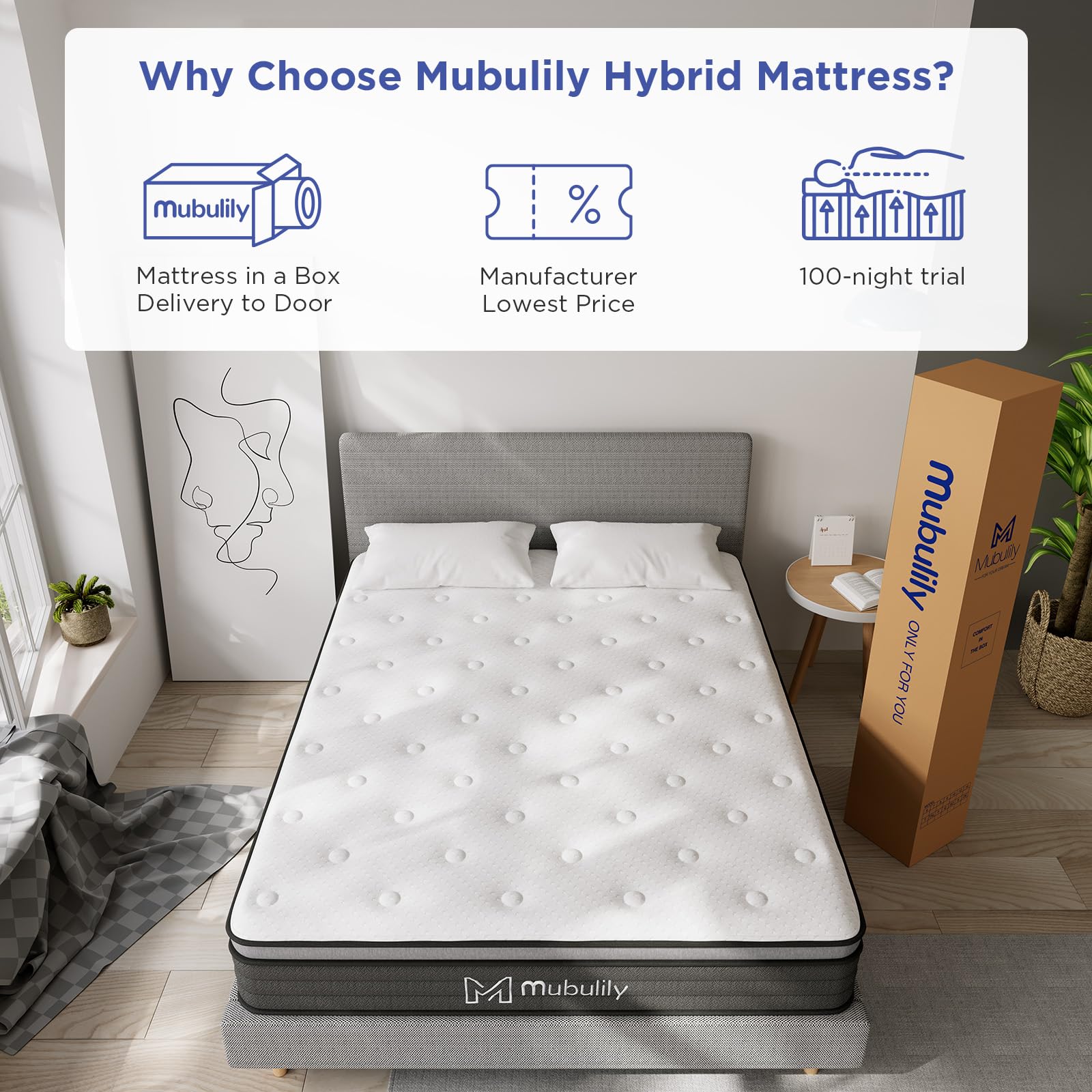 Mubulily Full Mattress,12 Inch Hybrid Mattress In A Box With Gel Memory Foam,Individually Wrapped Pocket Coils Innerspring For A