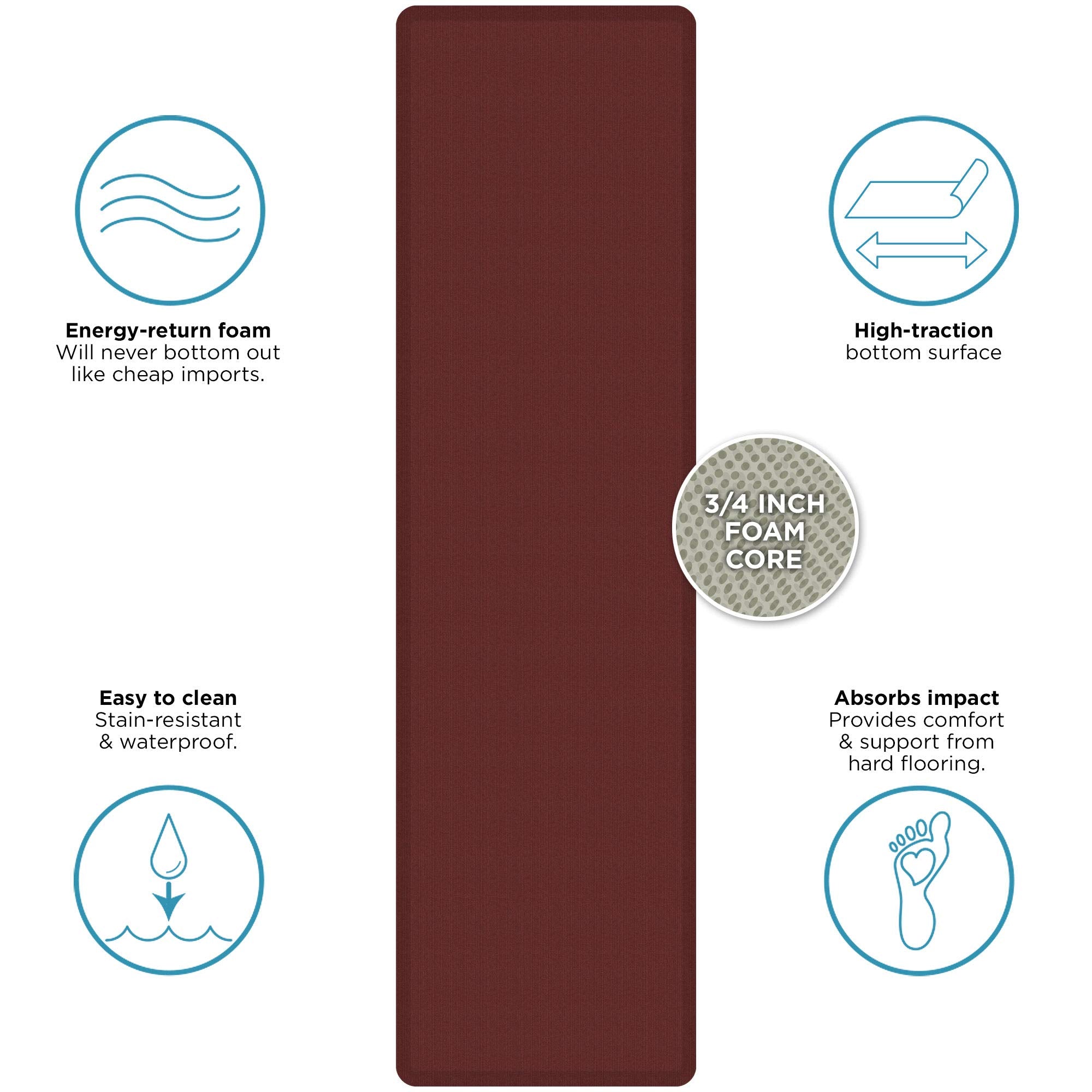 Newlife By Gelpro Decorative Foam Floor Mat, 30 X 108, Grasscloth Crimson
