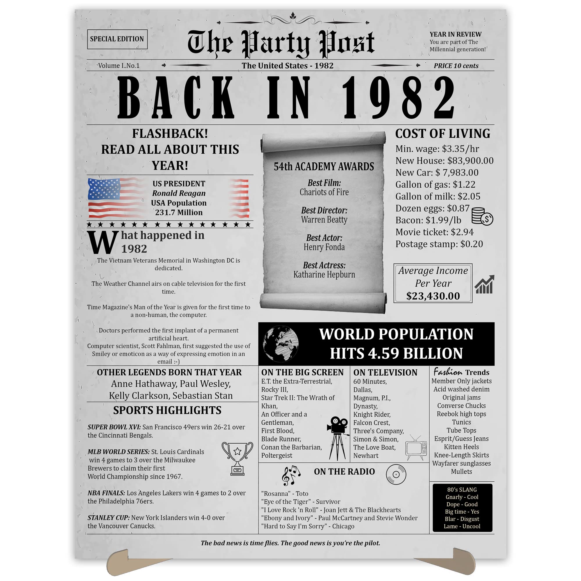 42Nd Birthday Party Decorations Poster - 42 Years Ago Anniversary Card For Women And Men. Back In 1982 Home Decor Supplies For H