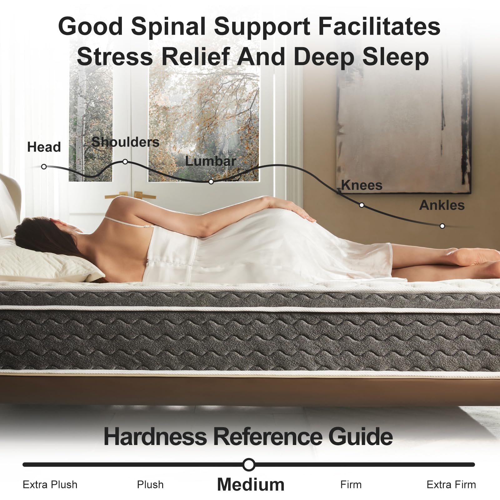 Ablyea Full Mattress 10 Inch Mattress Full Size - Memory Foam & Individually Pocket Coils Springs | Pressure Relief | Motion Iso