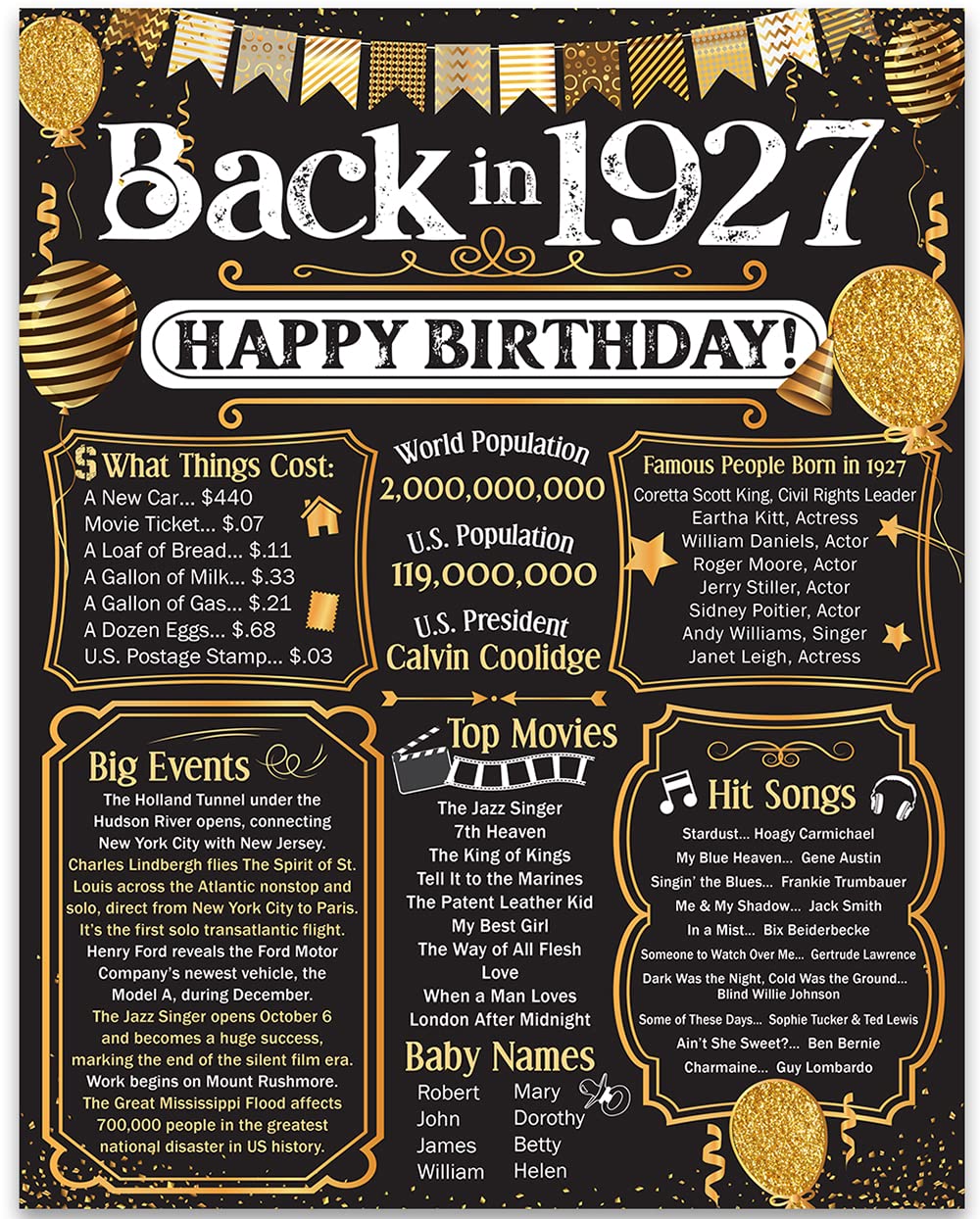 98th Birthday Party Decorations for 98th Birthday (Ninety-eight) - Remembering The Year 1927 - Party Supplies - Gifts for Men an