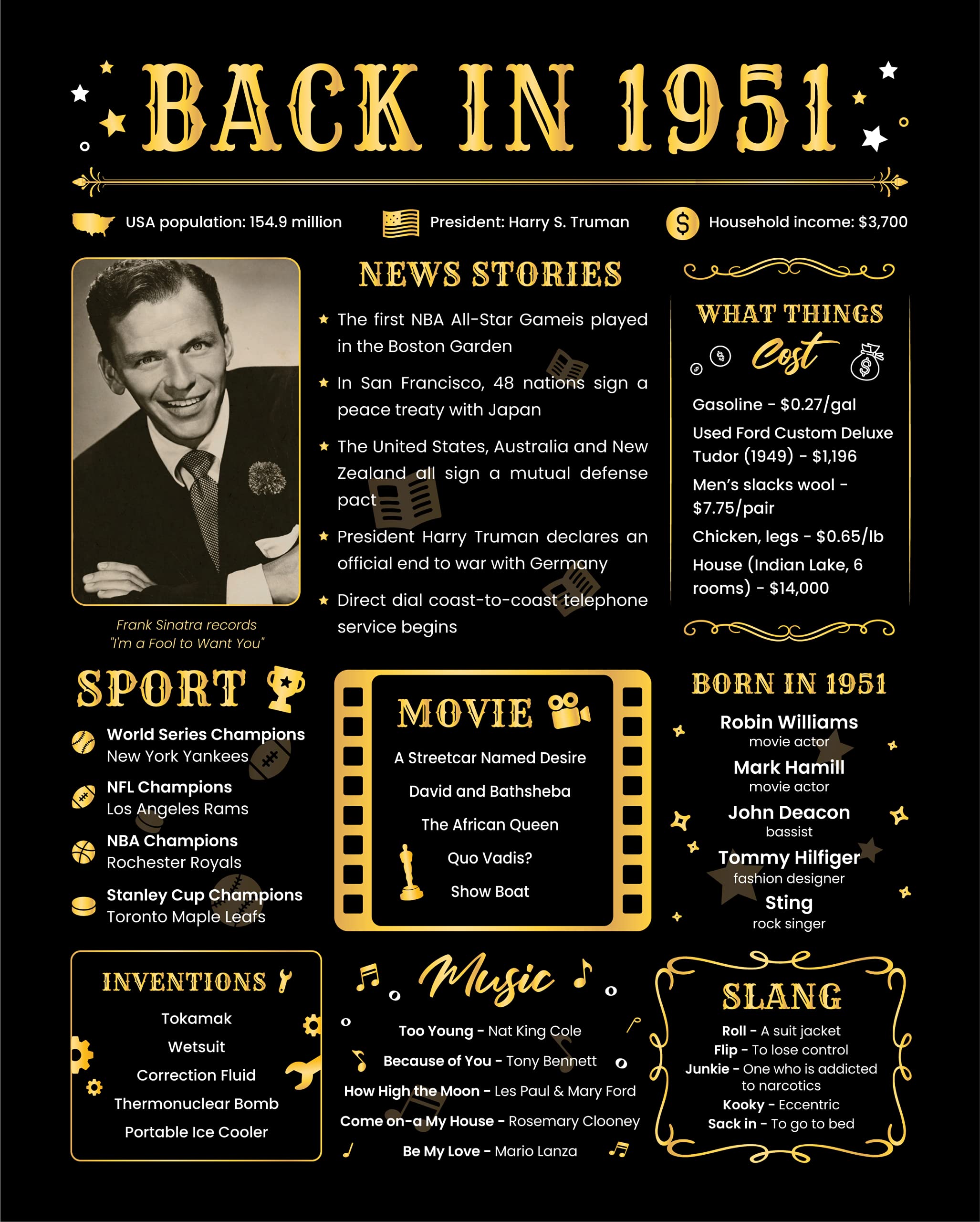 Back In 1951 Birthday Card - 73Rd Birthday Gift For Women Or Men - 73Rd Birthday Decoration For Grandmother Or Grandpa - Table C