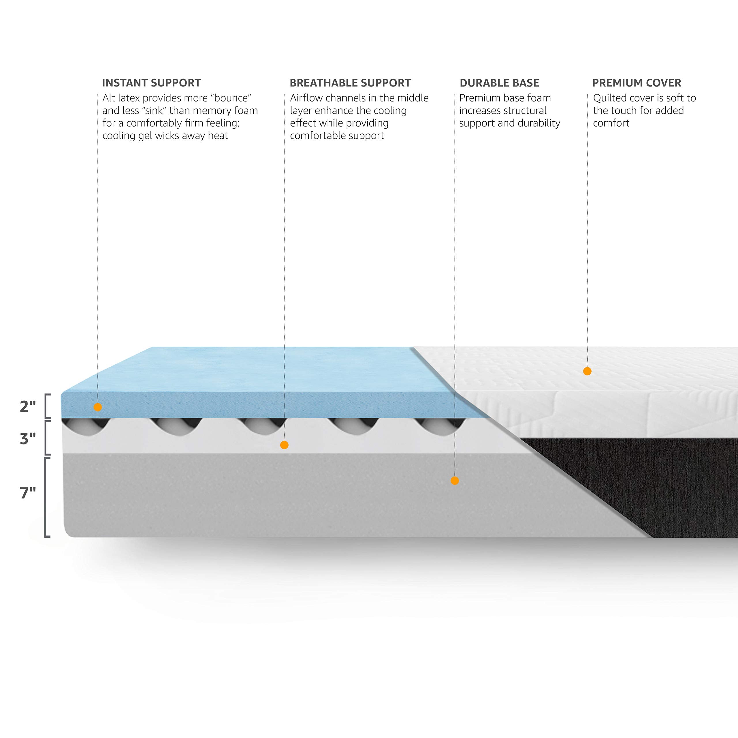 Amazon Basics Gel Memory Foam Mattress, Firm, Cooling, King Size Mattress, Certipur-Us Certified Foam, 80 X 76 X 12 Inches, Whit