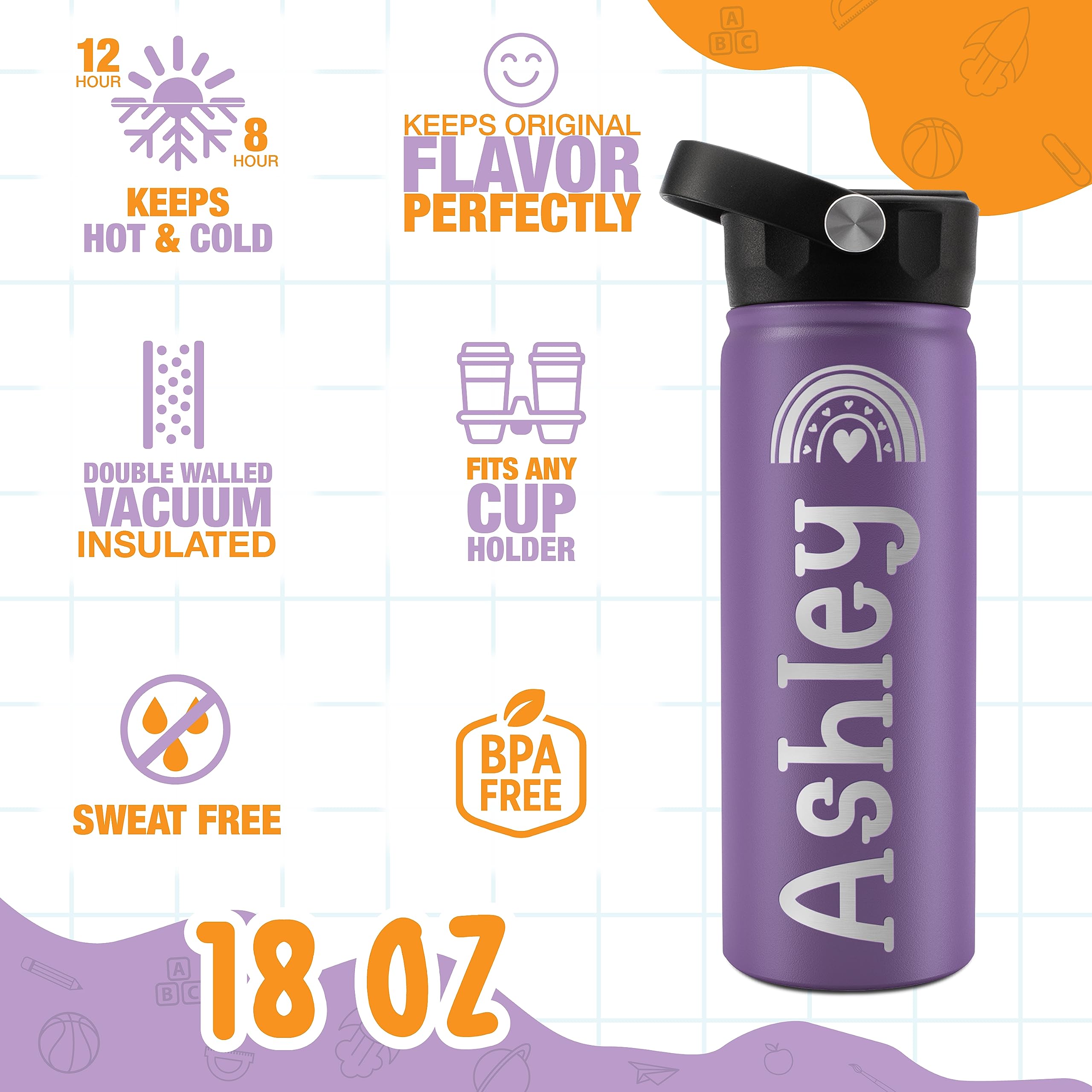 Giftbygifty Personalized Kids Water Bottle W/Name And Icon - 18 Oz - 9 Colors - Bpa Free, Back To School Gifts, Custom Water Bot