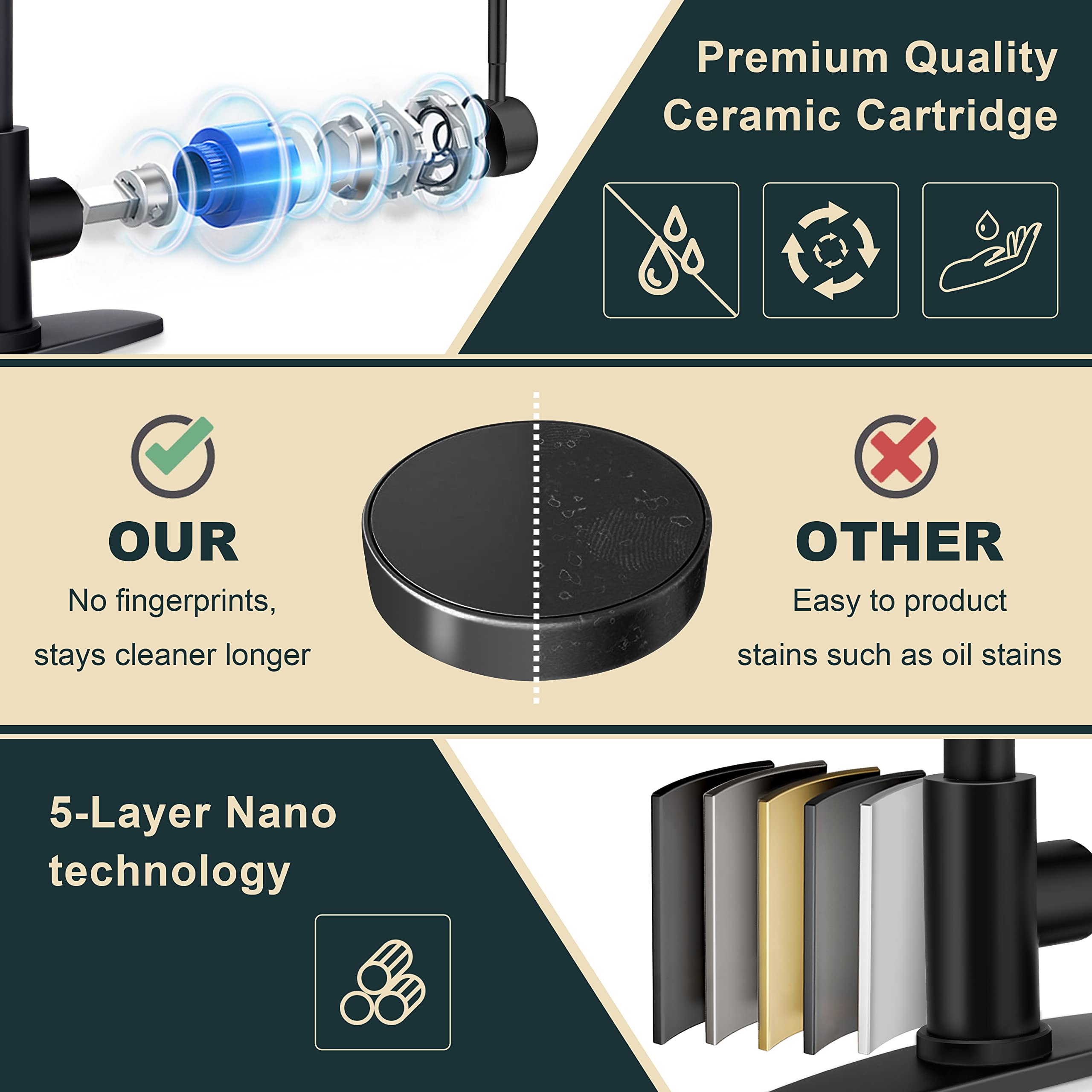 Herogo Kitchen Faucets With Pull Down Sprayer Matte Black, Stainless Steel High Arc Single Handle Modern 3-Function Pull Out Kit