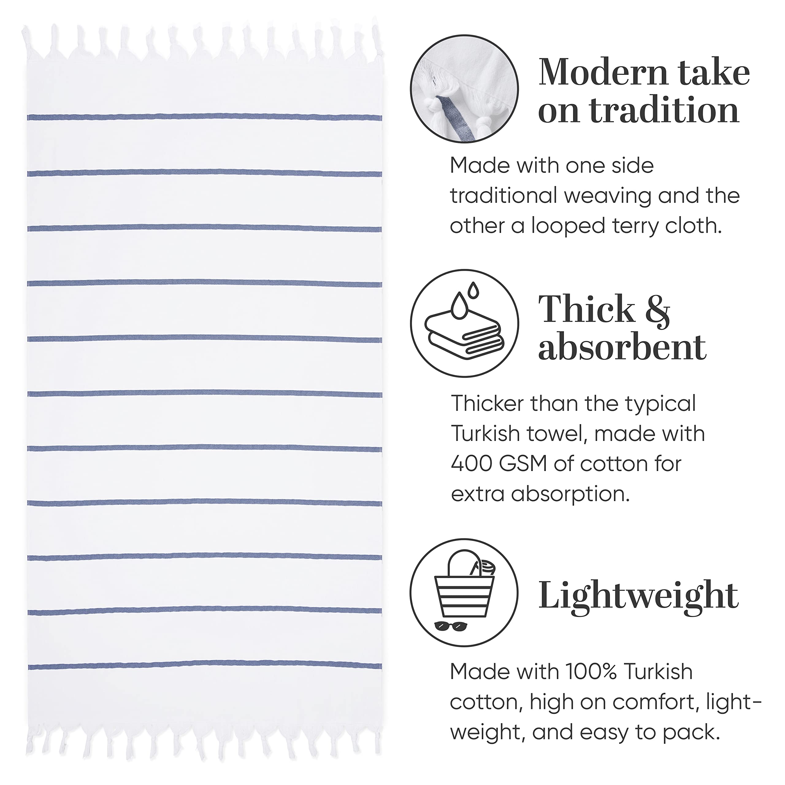 Laguna Beach Textile Co. Soft Turkish Fouta Beach Towel - Navy Blue, 400 Gsm