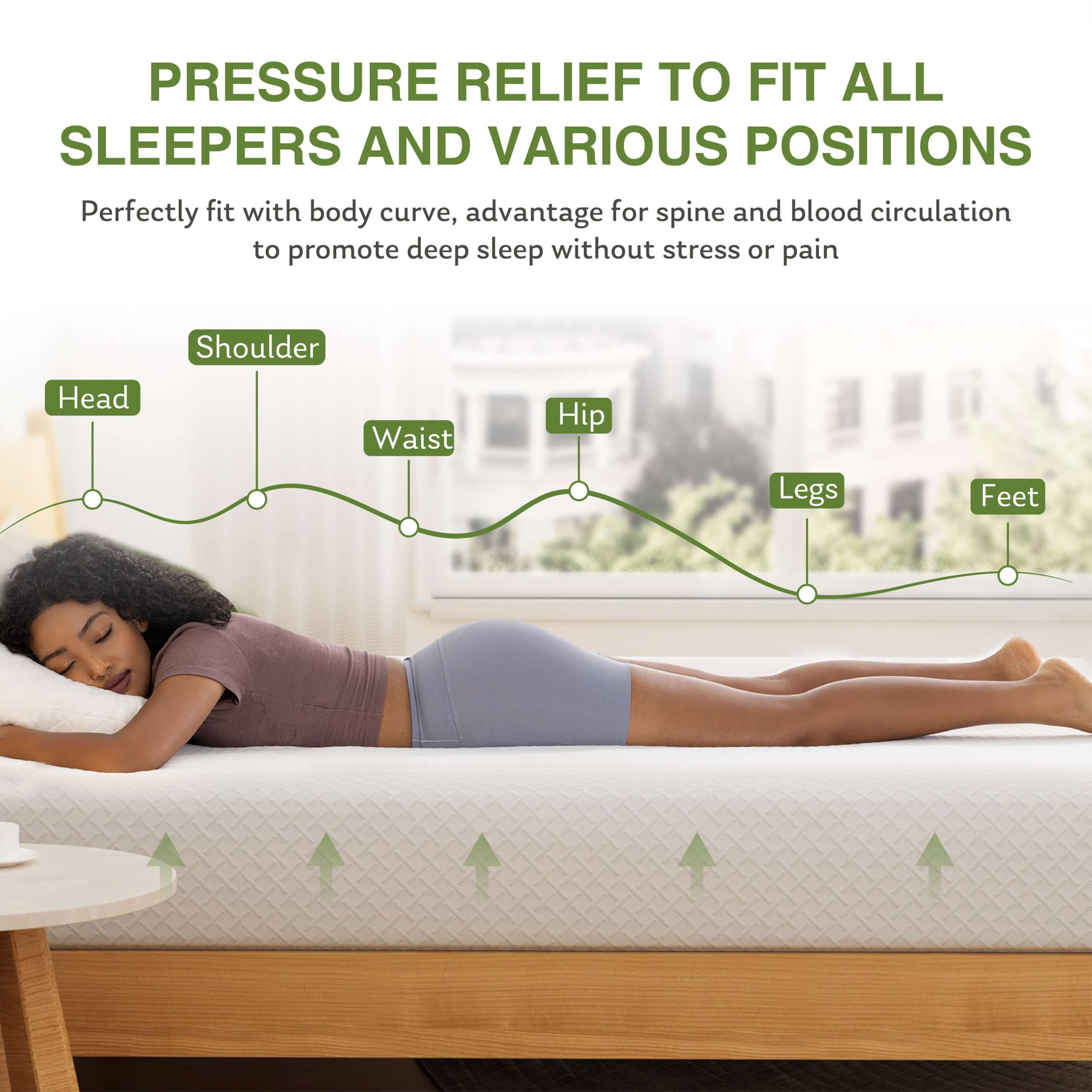 Egohome 6 Inch Twin Mattress For Kids, Memory Foam Mattress With Cooling Green Tea Gel, Relieve Pressure With Medium Firm Suppor