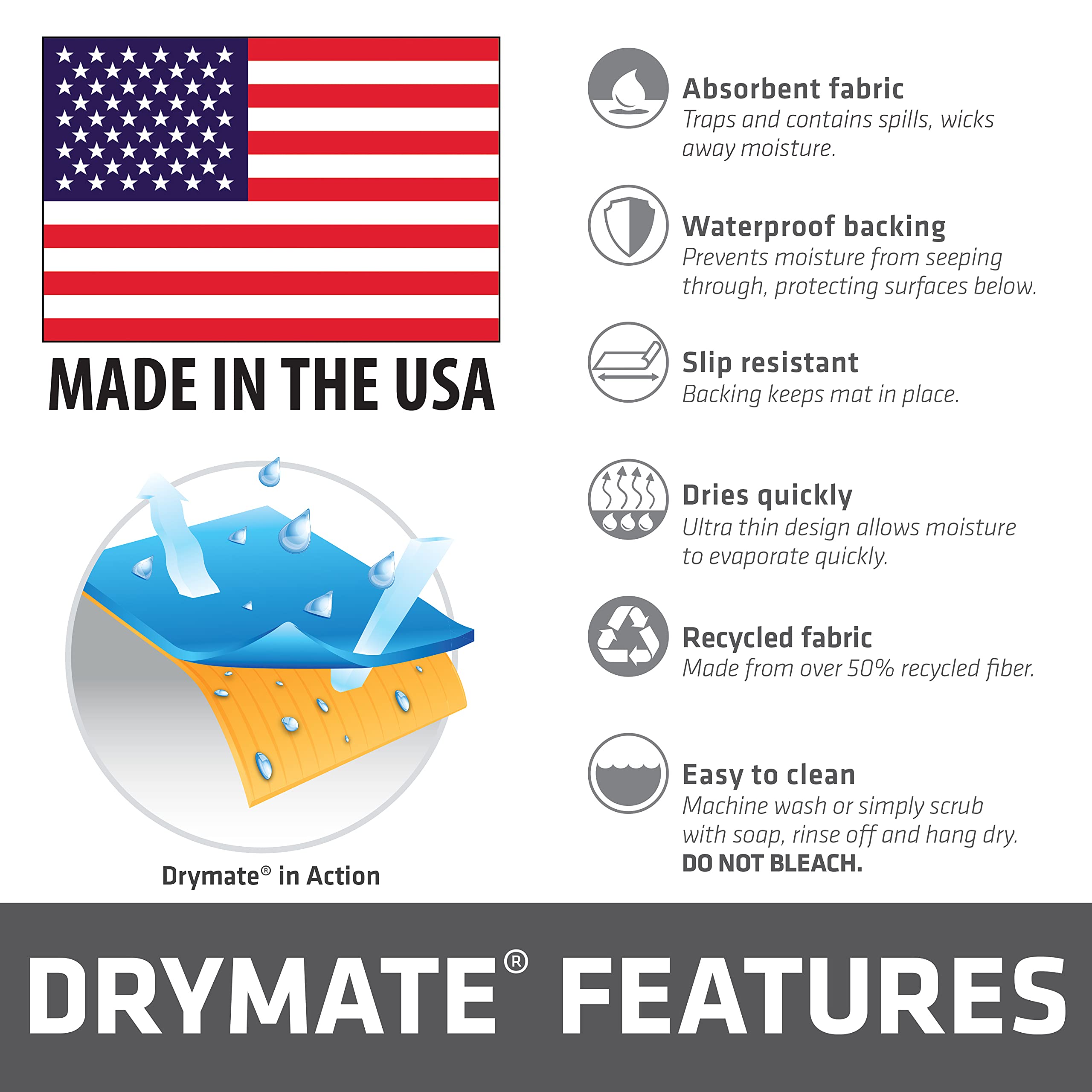 Drymate Pet Bowl Placemat, Dog  Cat Food Feeding Mat - Absorbent Fabric, Waterproof Backing, Slip-Resistant - Machine Washabledu